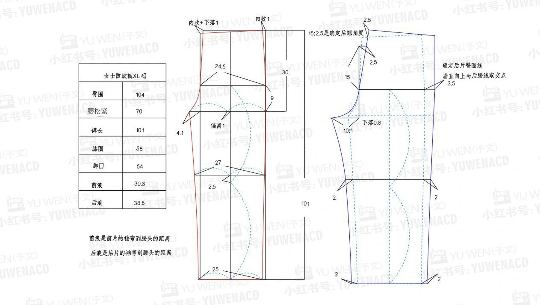 防蚊裤裁剪图片