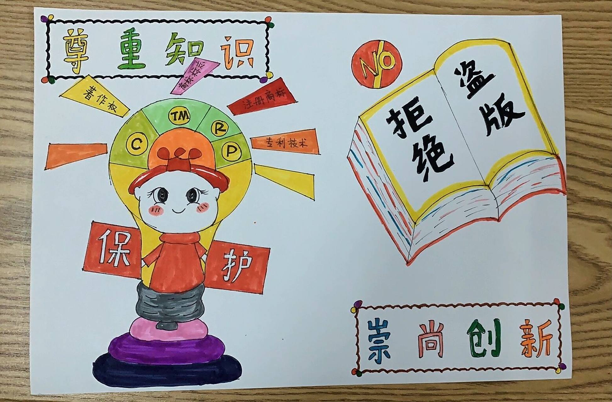 分享小学生我和知识产权绘画作品 分享小学生我和知识产权绘画作品