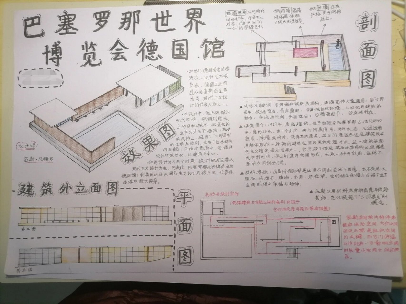 巴塞罗那德国馆地形图片