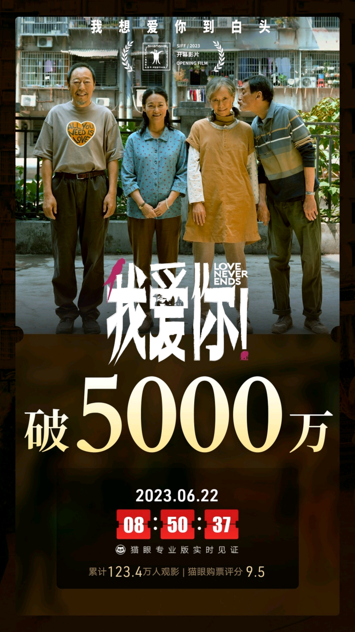 電影我愛你# 總票房破5000萬,豆瓣開分8.0!