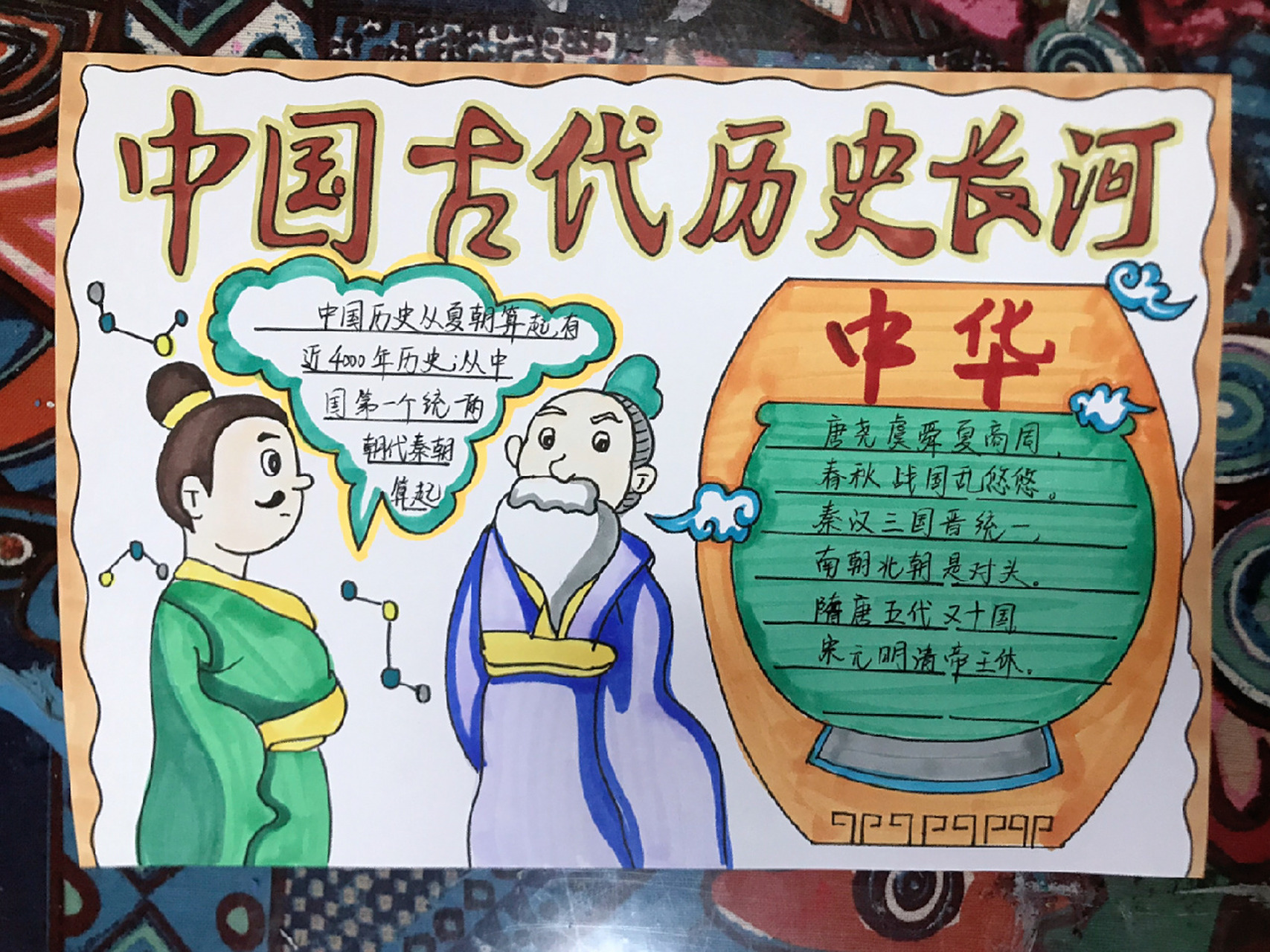 中国历史手抄报 中国历史手抄报