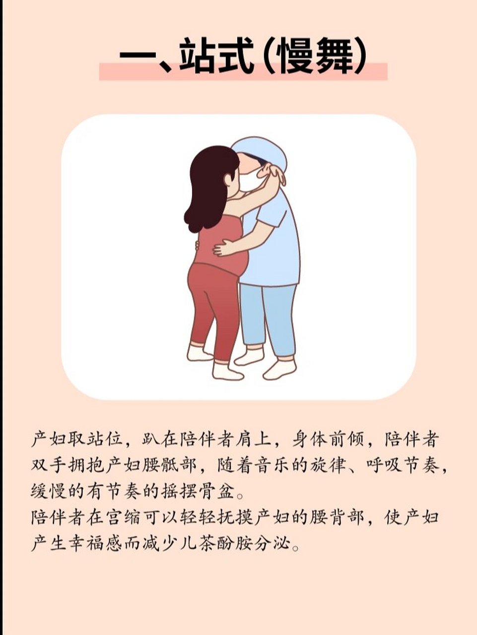 什么是自由体位分娩?
