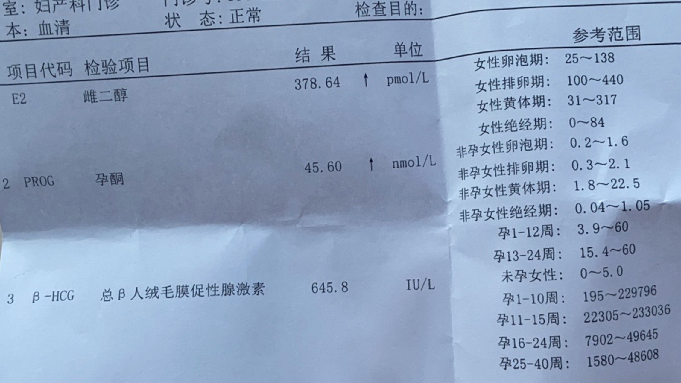 今天抽血了,主要看数据会不会翻倍. 那么下次是什么时候再去?