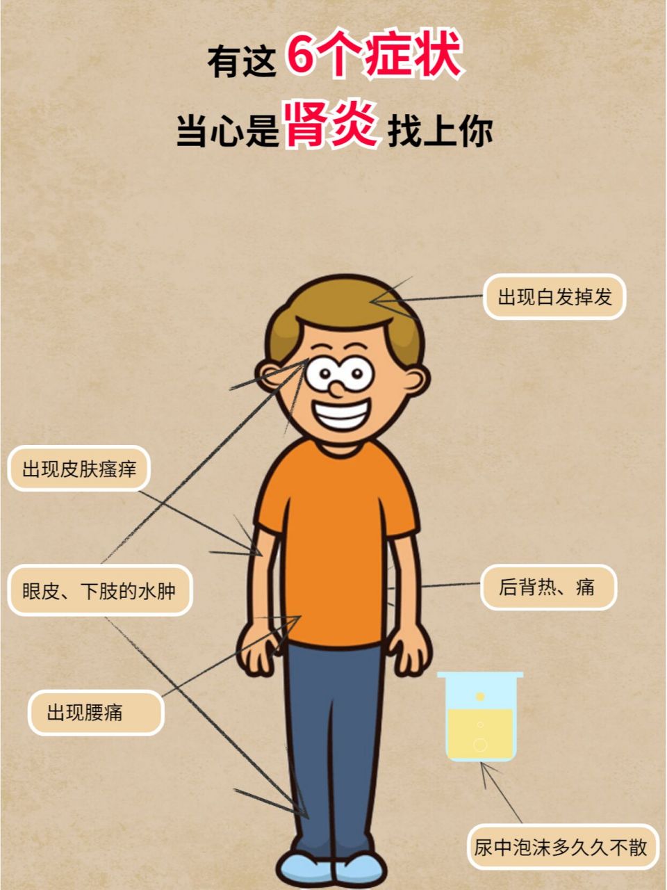 肾病科普 | 有这6个症状当心是肾炎找上你