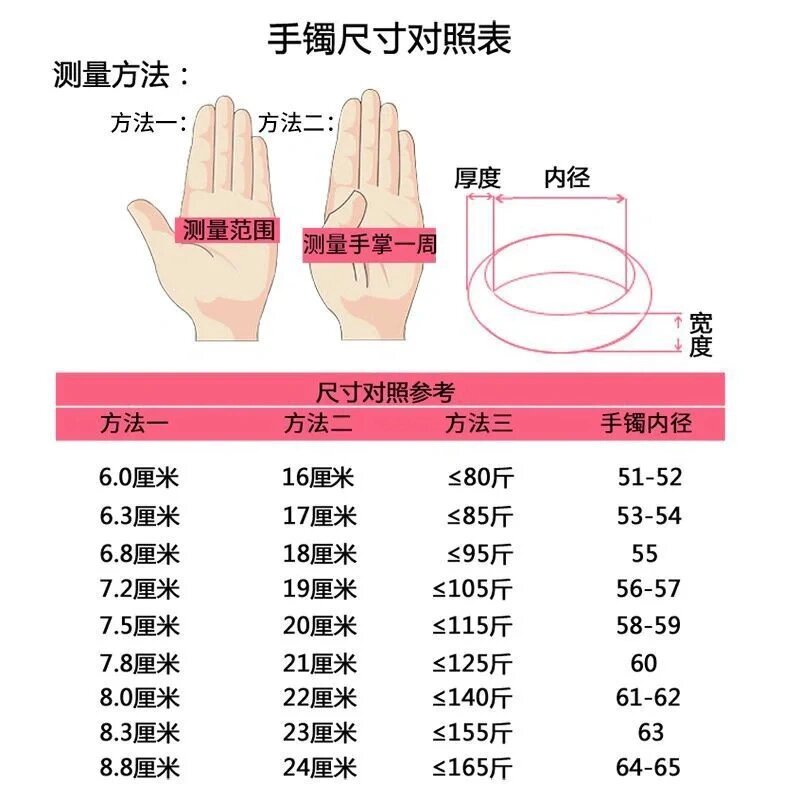 手镯尺寸参考表