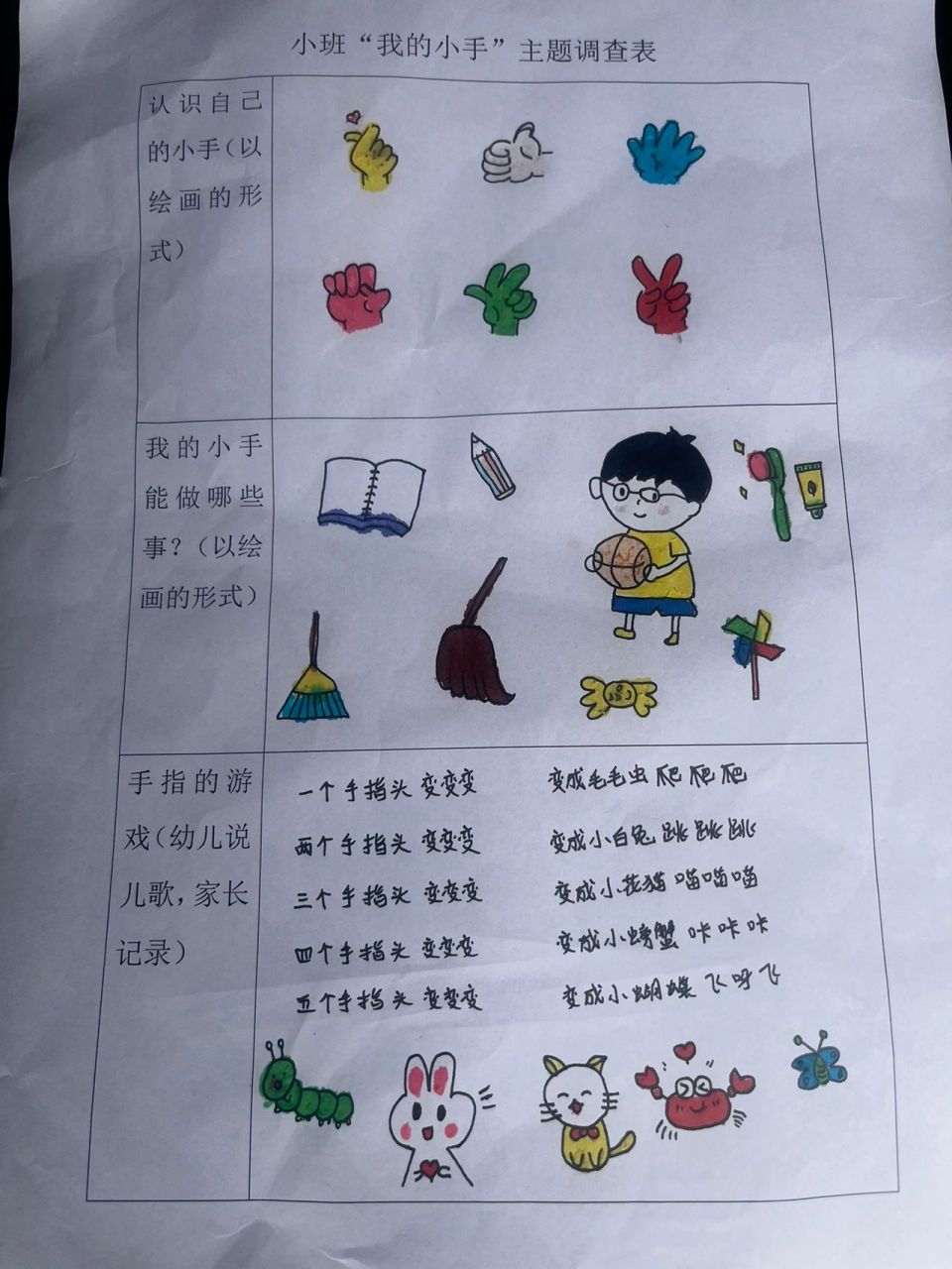 小班"我的小手"主题调查表  ,小饭团开始进步了,上色都是饭团自己上了