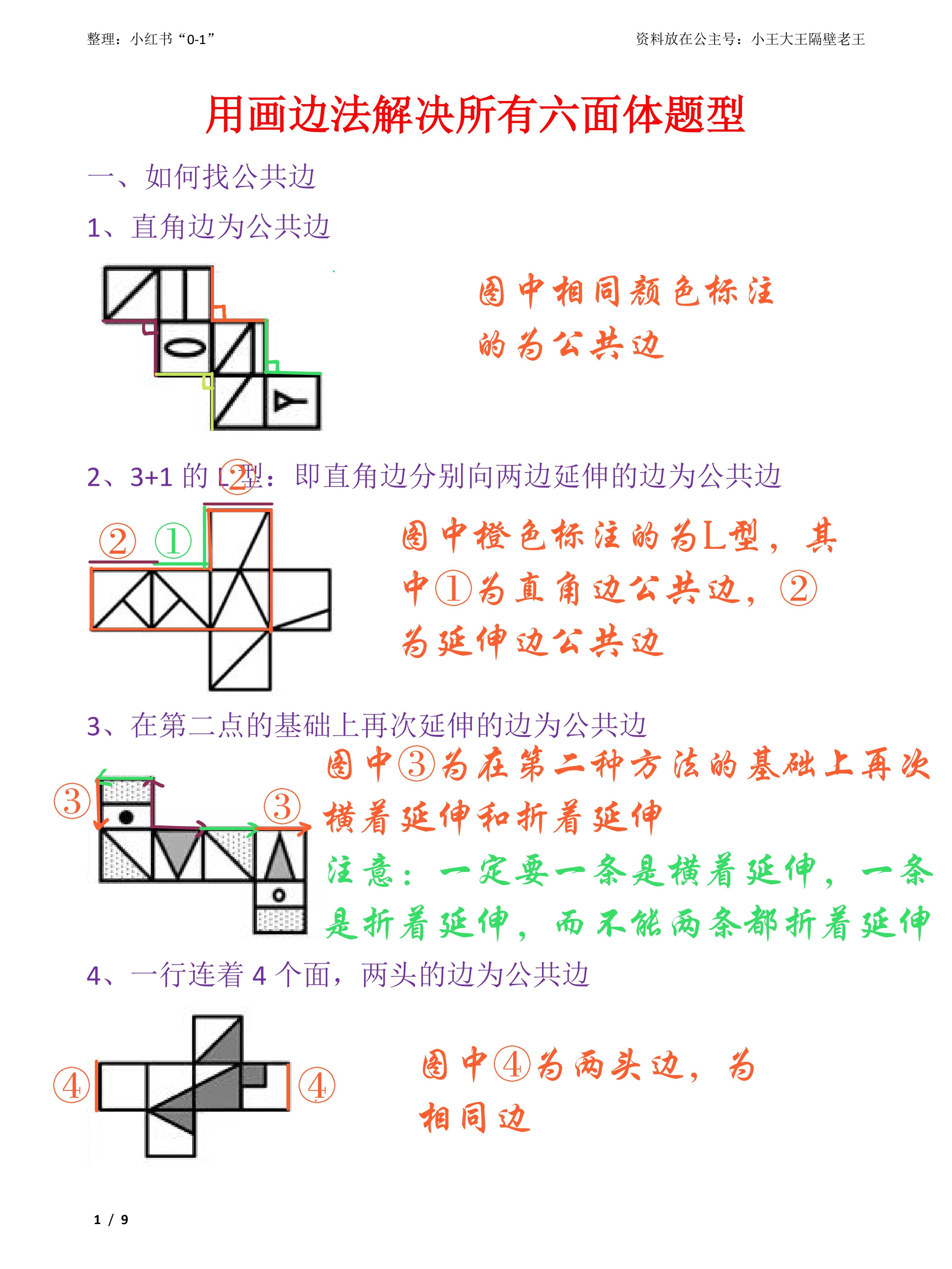 用画边法解决所有六面体题型