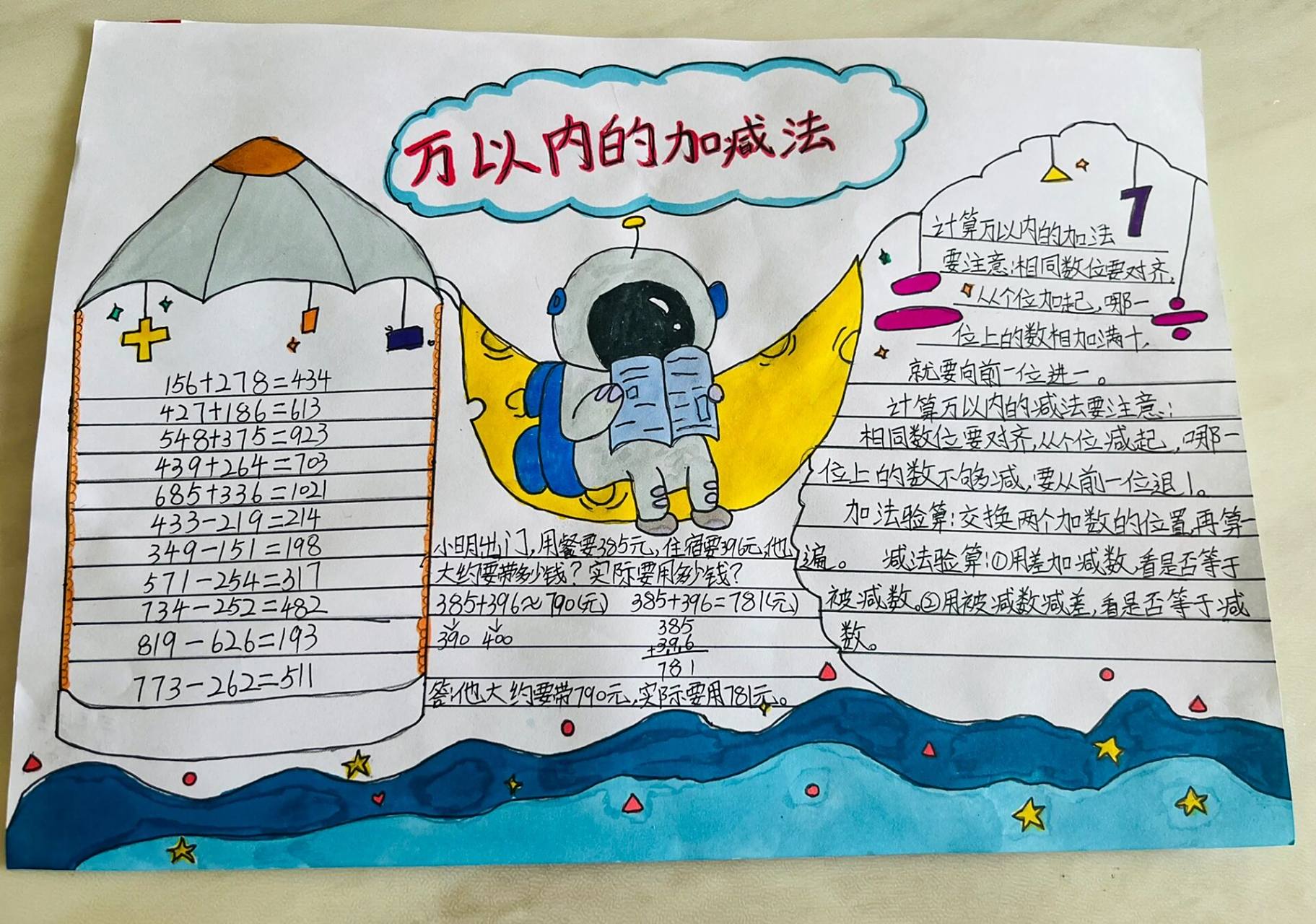 三年级上数学第四单元手抄报