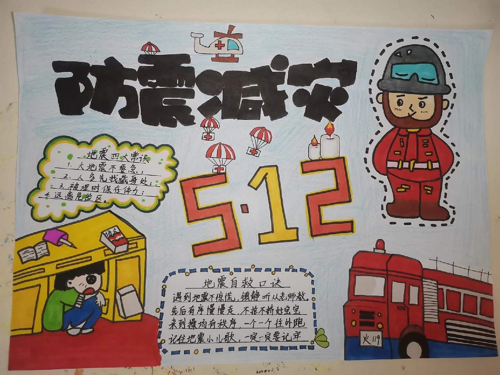 防震减灾手抄报 防震减灾手抄报