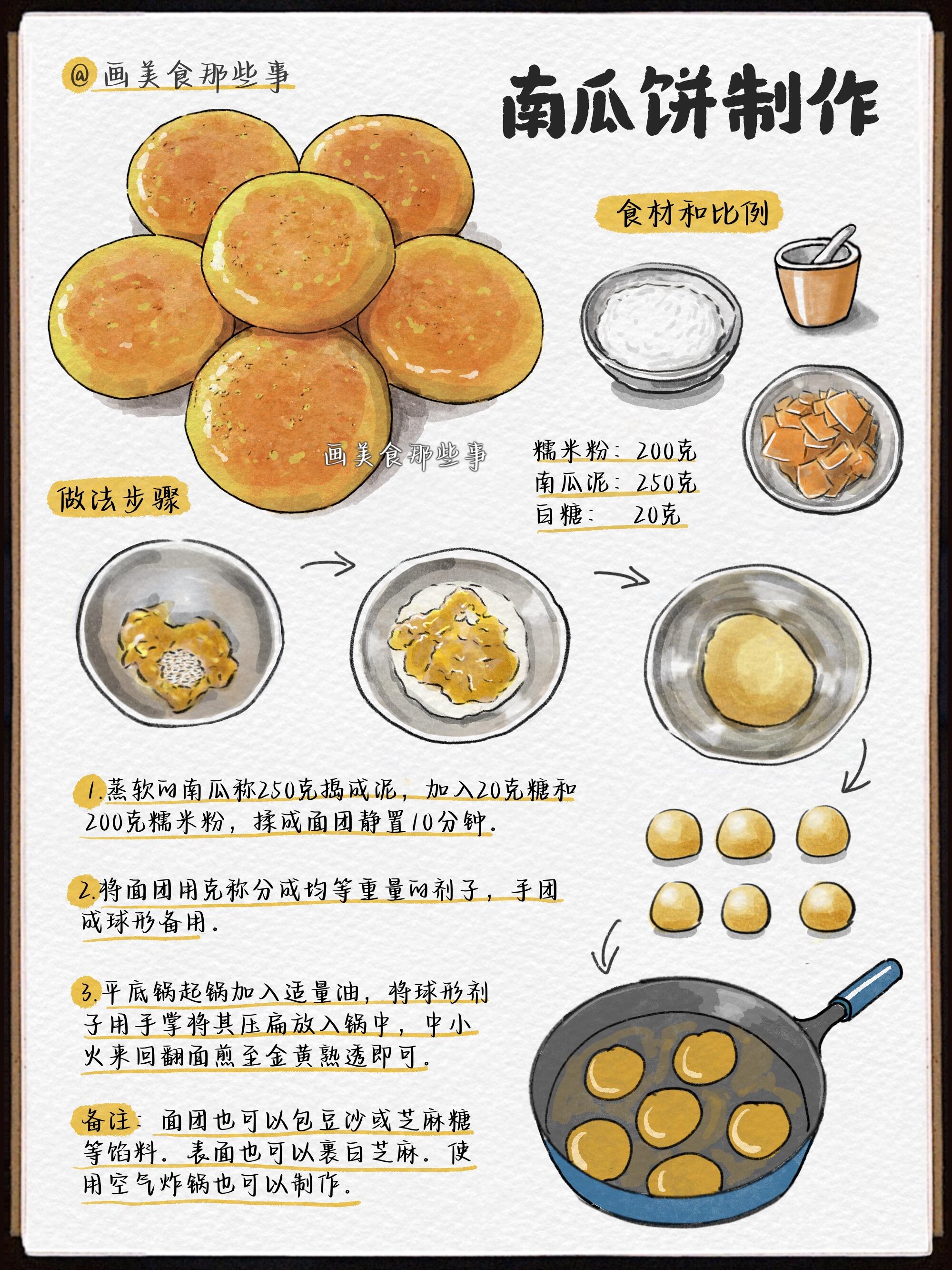 手绘食谱:软糯香甜99南瓜饼和面比例及做法