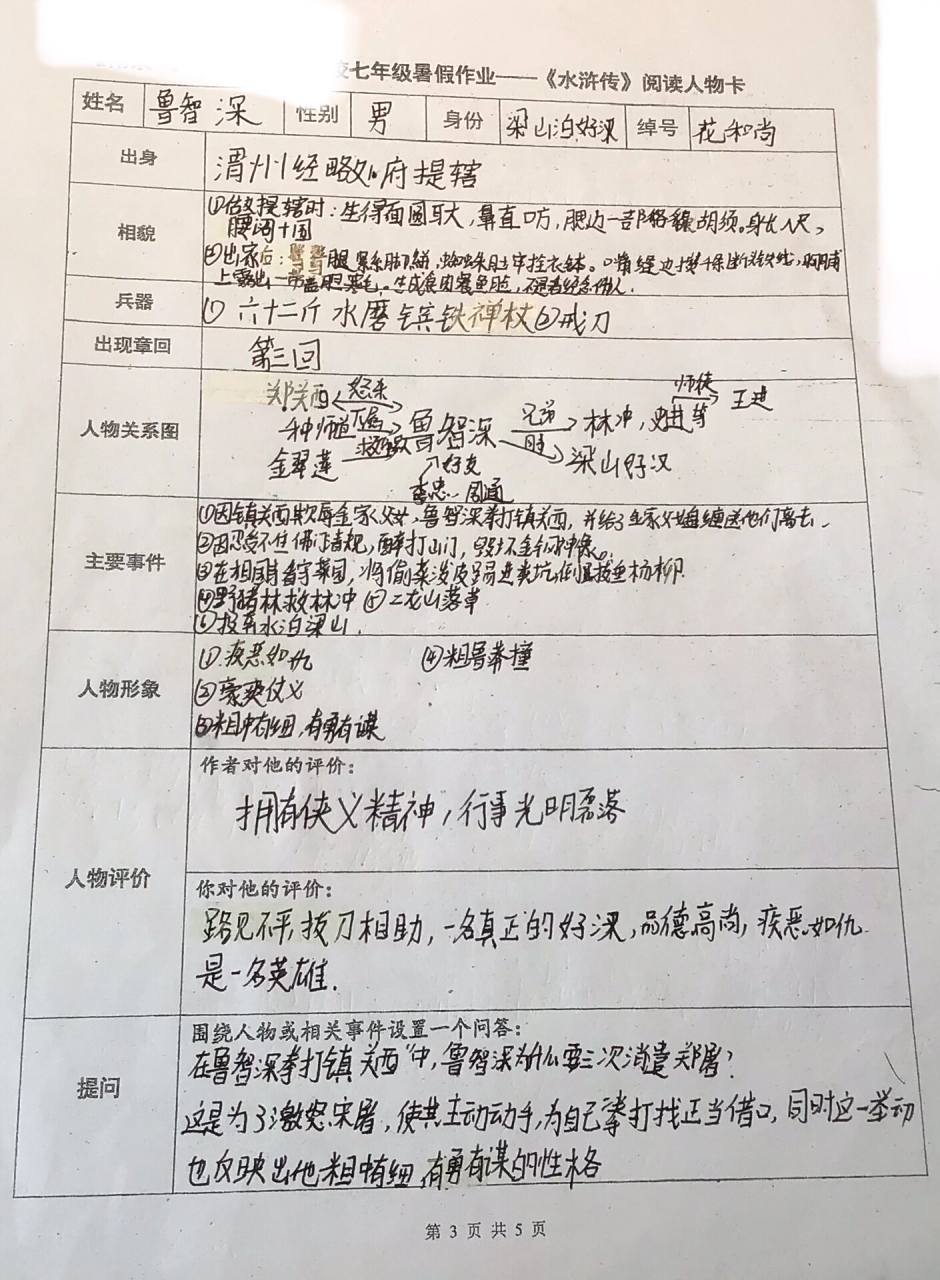 水浒传阅读人物卡之鲁智深