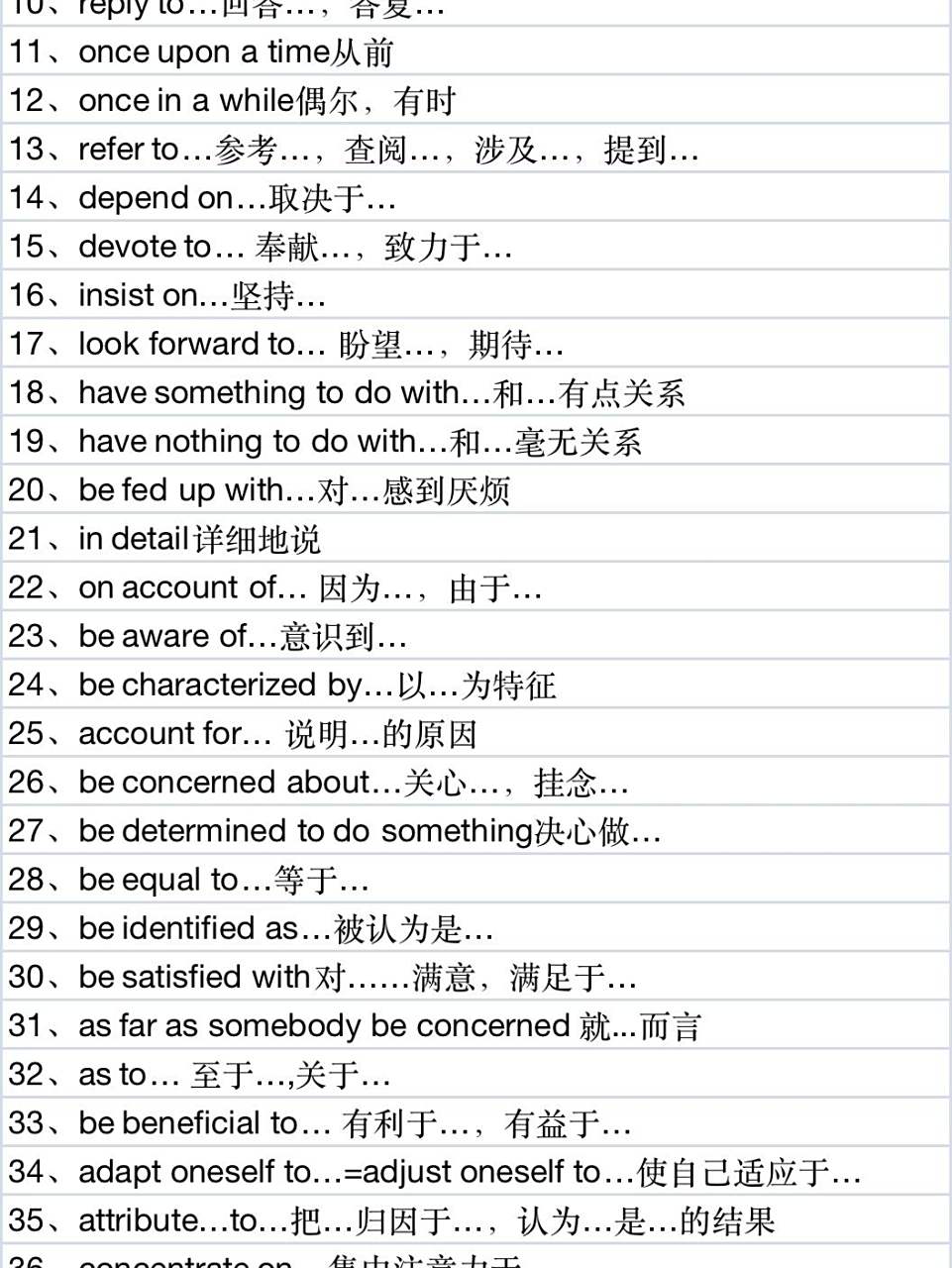 英语学习中常用的45个万能短语 1,be accustomed to习惯于… 2,be