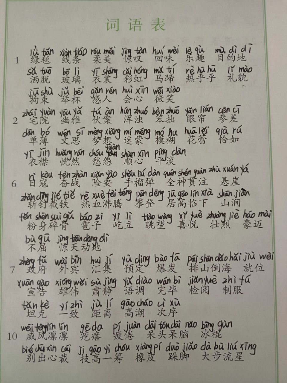 部编版六年级上册词语表注音版