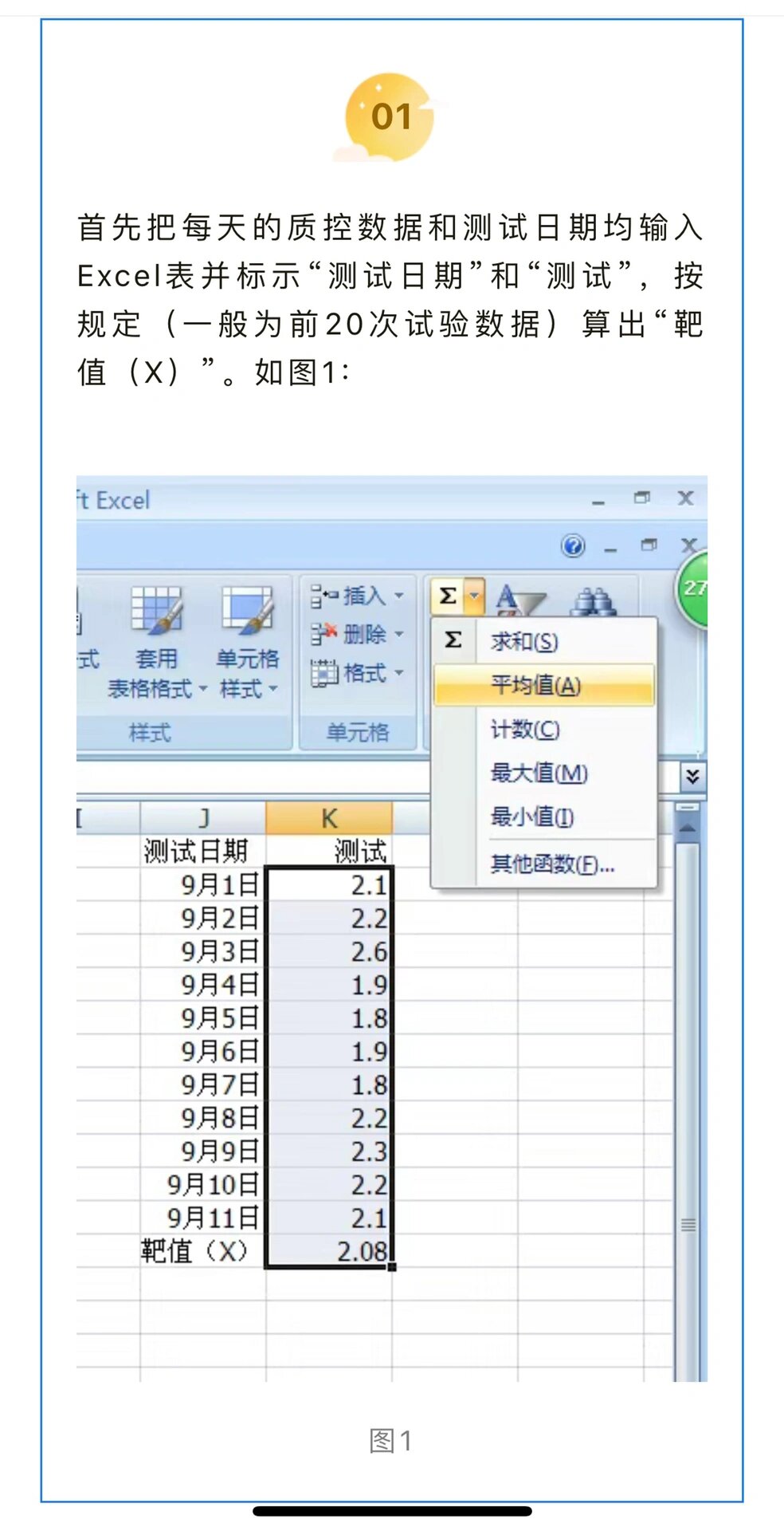 学检验的你,必须学会简单制作质控图 在各大医院检验科自动化,信息化