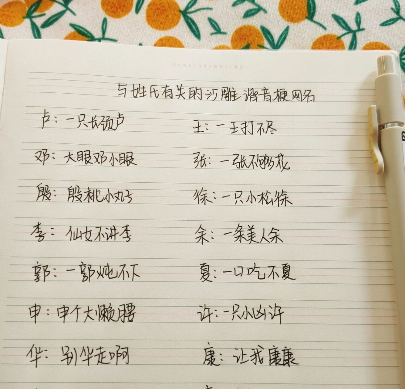 关于姓氏的可爱沙雕谐音梗网名  93与姓氏有关的谐音网名 看看有没