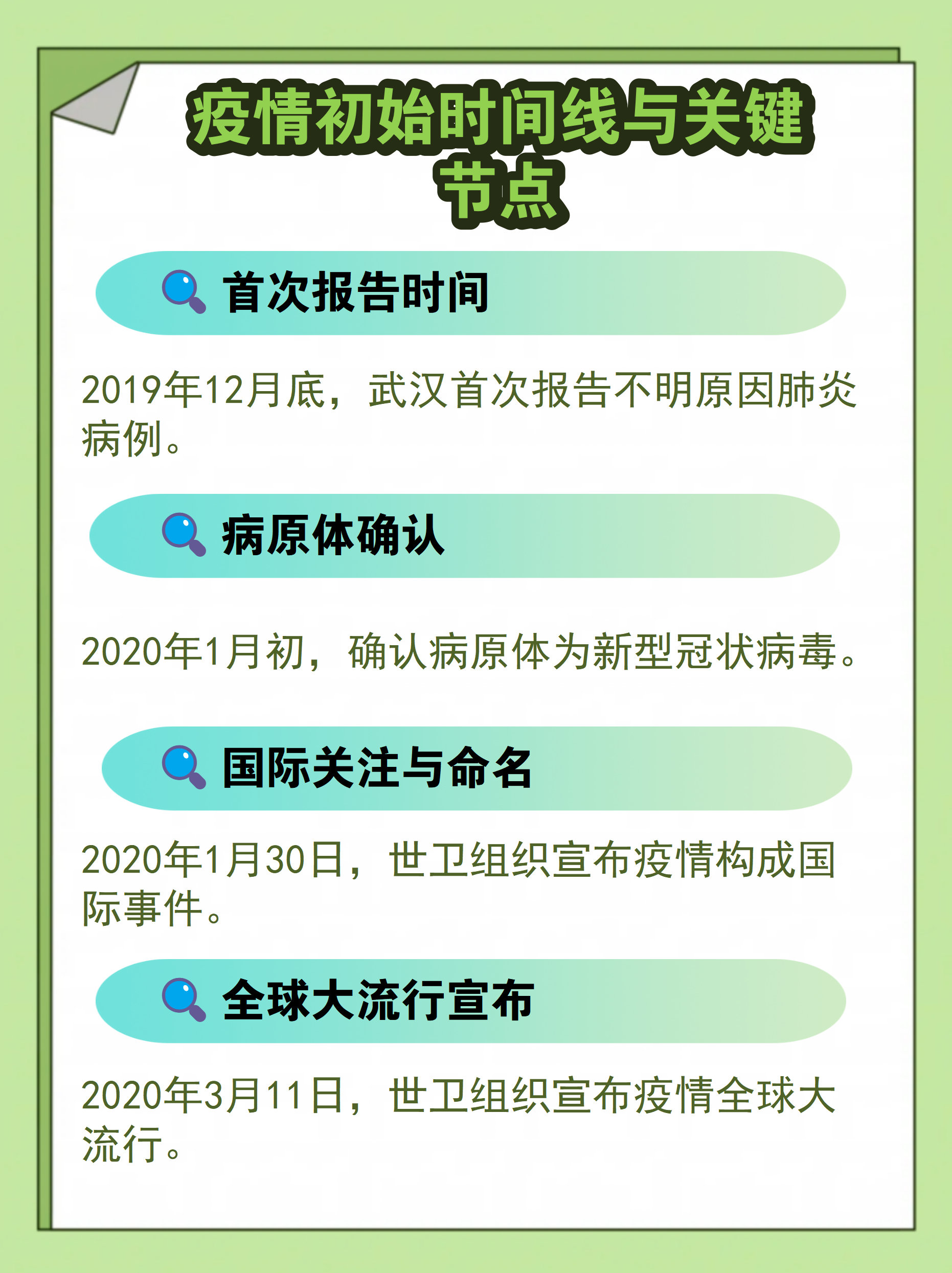  疫情后发生哪些变化和变化(哪些字变成偏旁后发生变化)