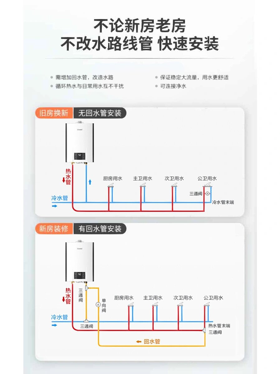 零冷水示意图图片