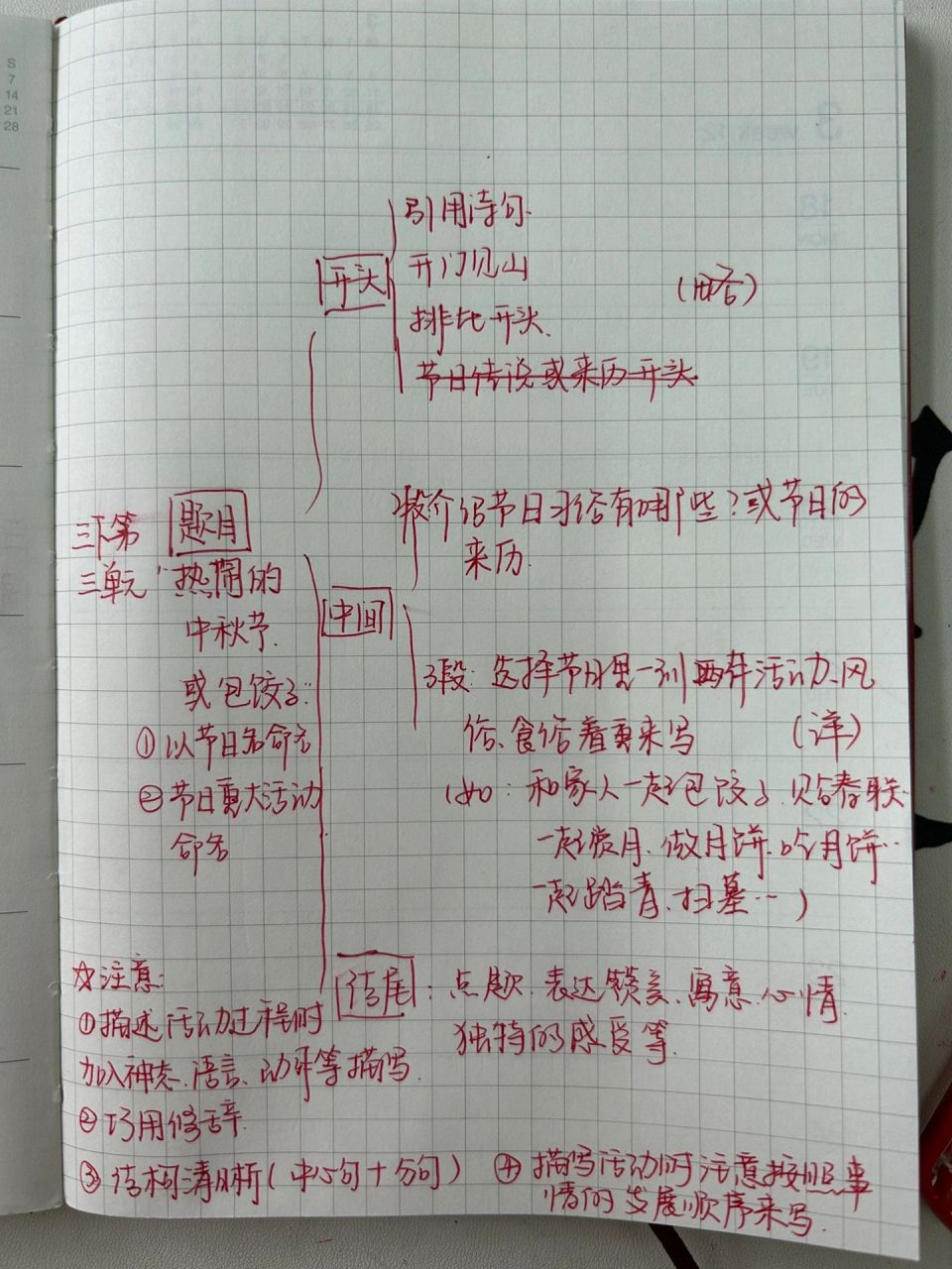 三下第三单元中华传统文化作文提纲