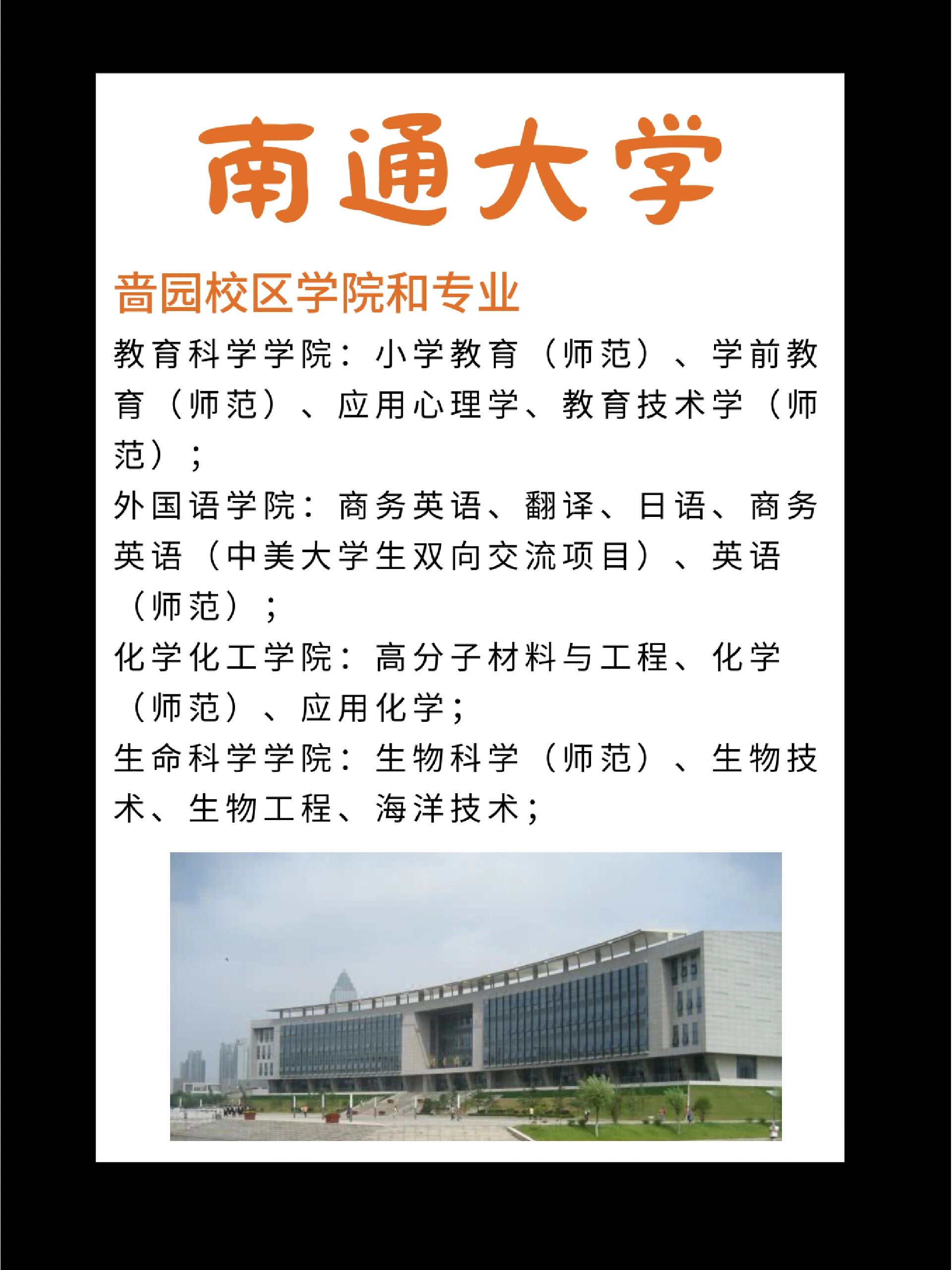 南通大学主校区地图图片