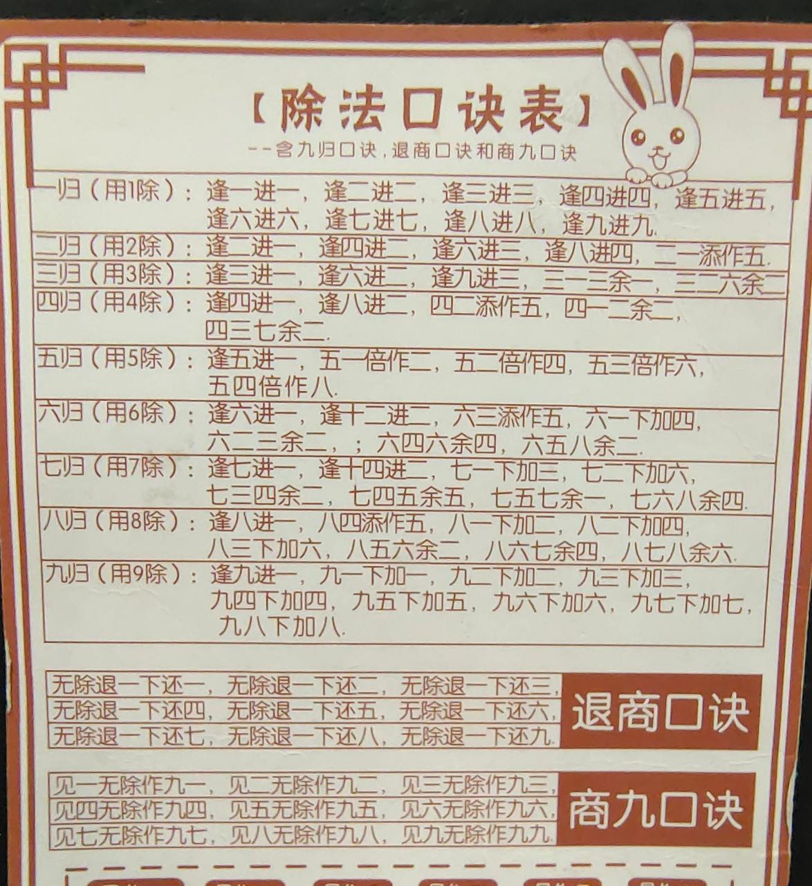 珠算口诀 珠算口诀