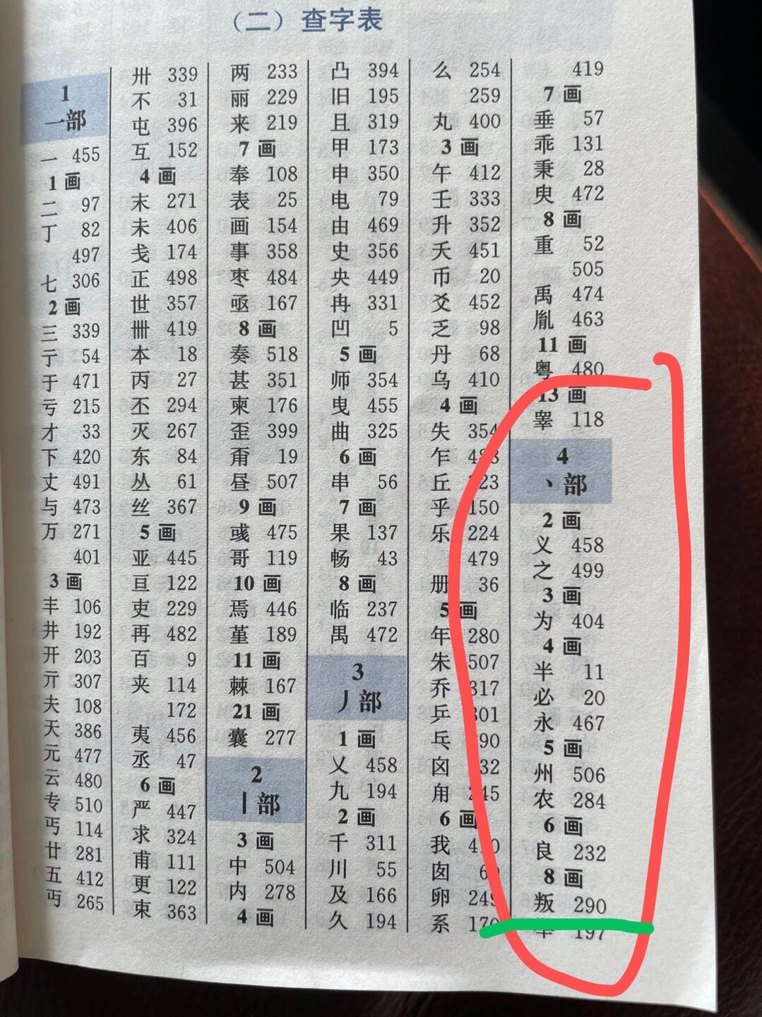 "叛"字查字典该查什么部首