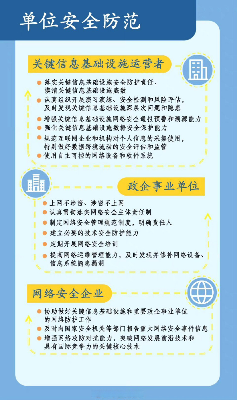在线接收短信下载软件安全吗可靠吗安全吗