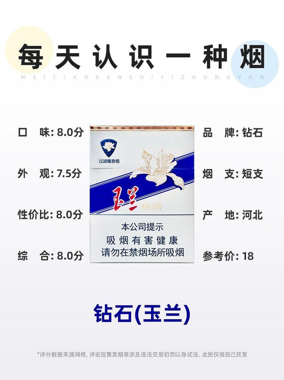 每天认识一种烟～钻石(玉兰) 钻石(70mm玉兰)第一次见这么短的烟,妥妥