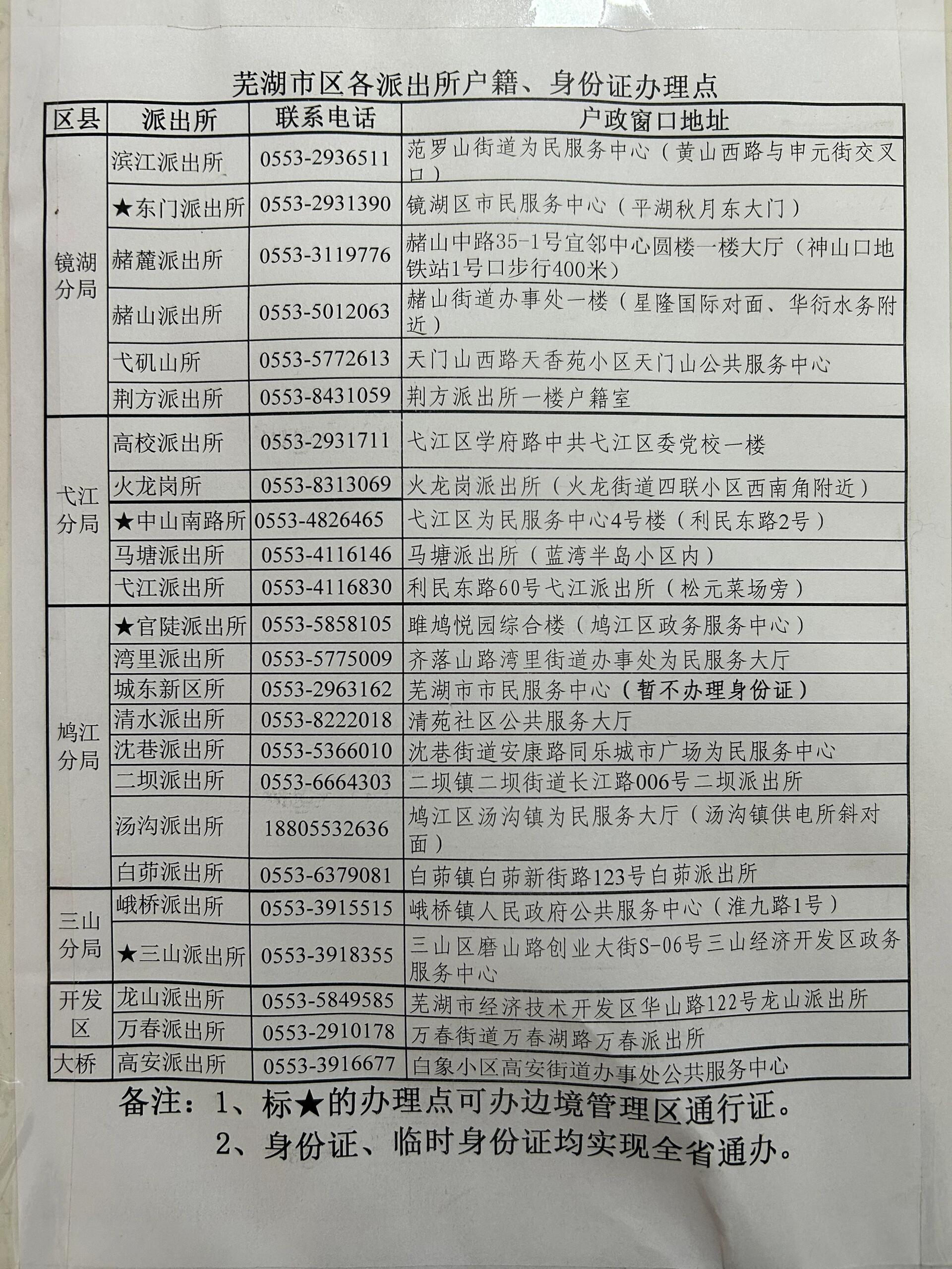 芜湖市区各派出所户籍,身份证办理点