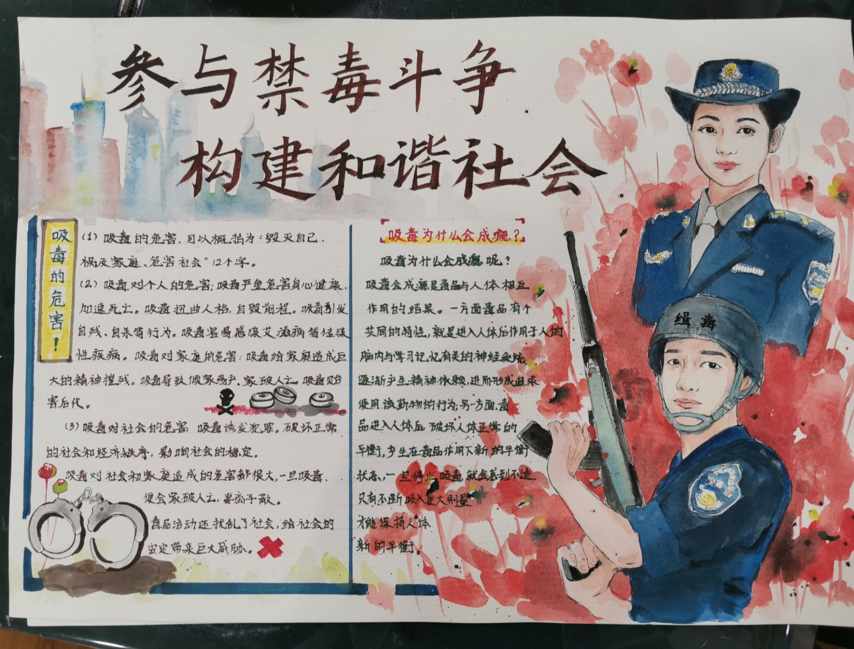 禁毒手抄报 就这样吧