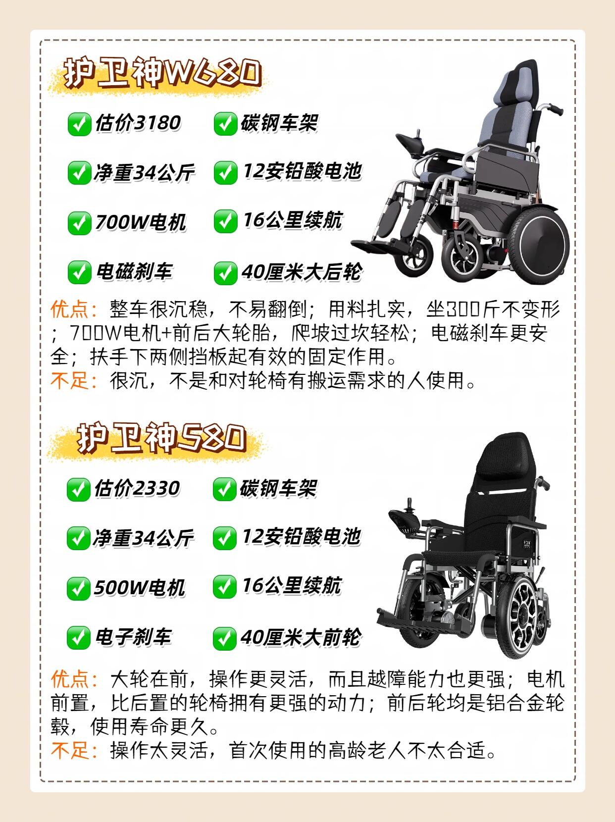 4000以内‼️高承重&高性价比电动轮椅推荐 最近很多朋友问我