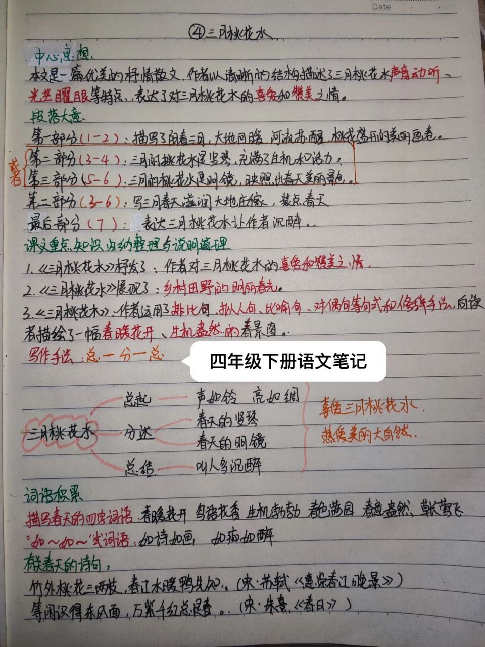 四年级下册语文第4课《三月桃花水》笔记 四年级语文下册手写重点笔记