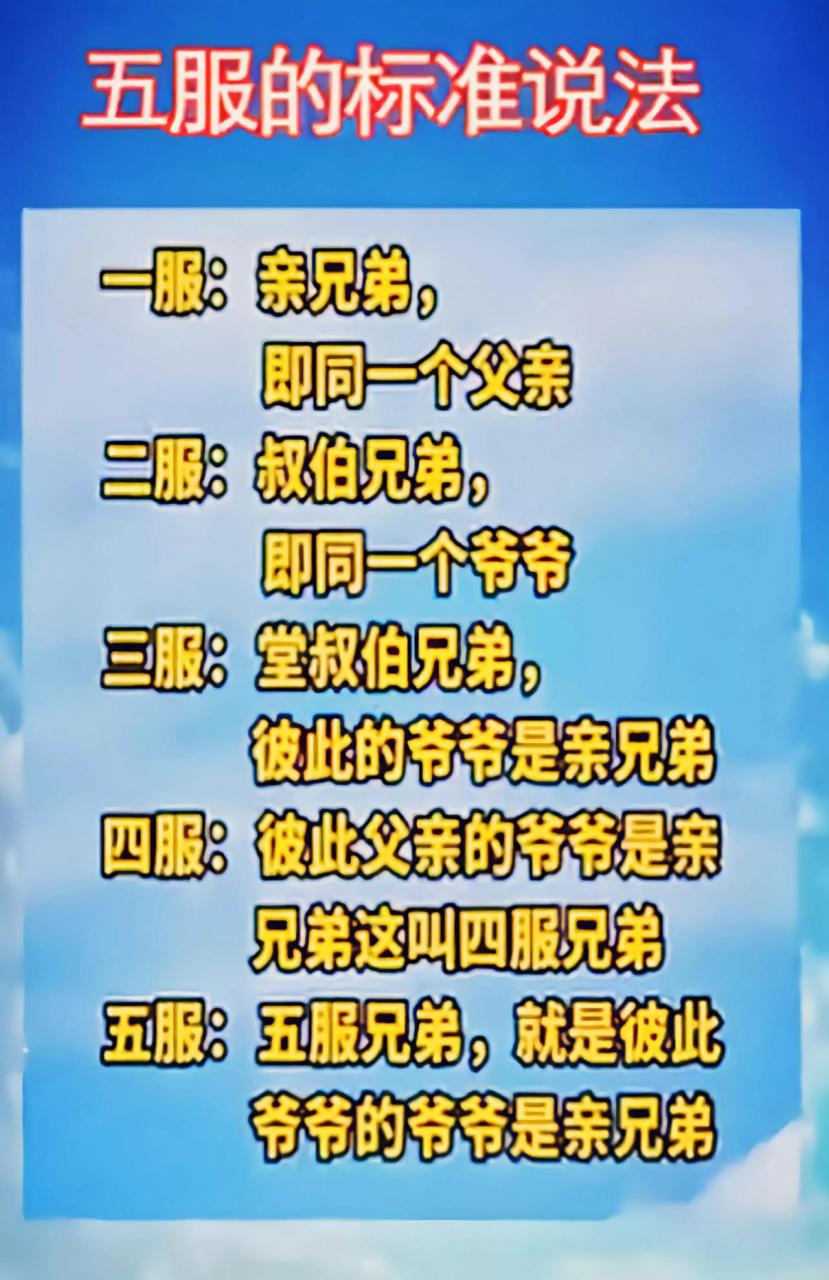 这张图,终于弄清楚"五服"的标准说法了,一服指的是同一个父亲的亲兄弟
