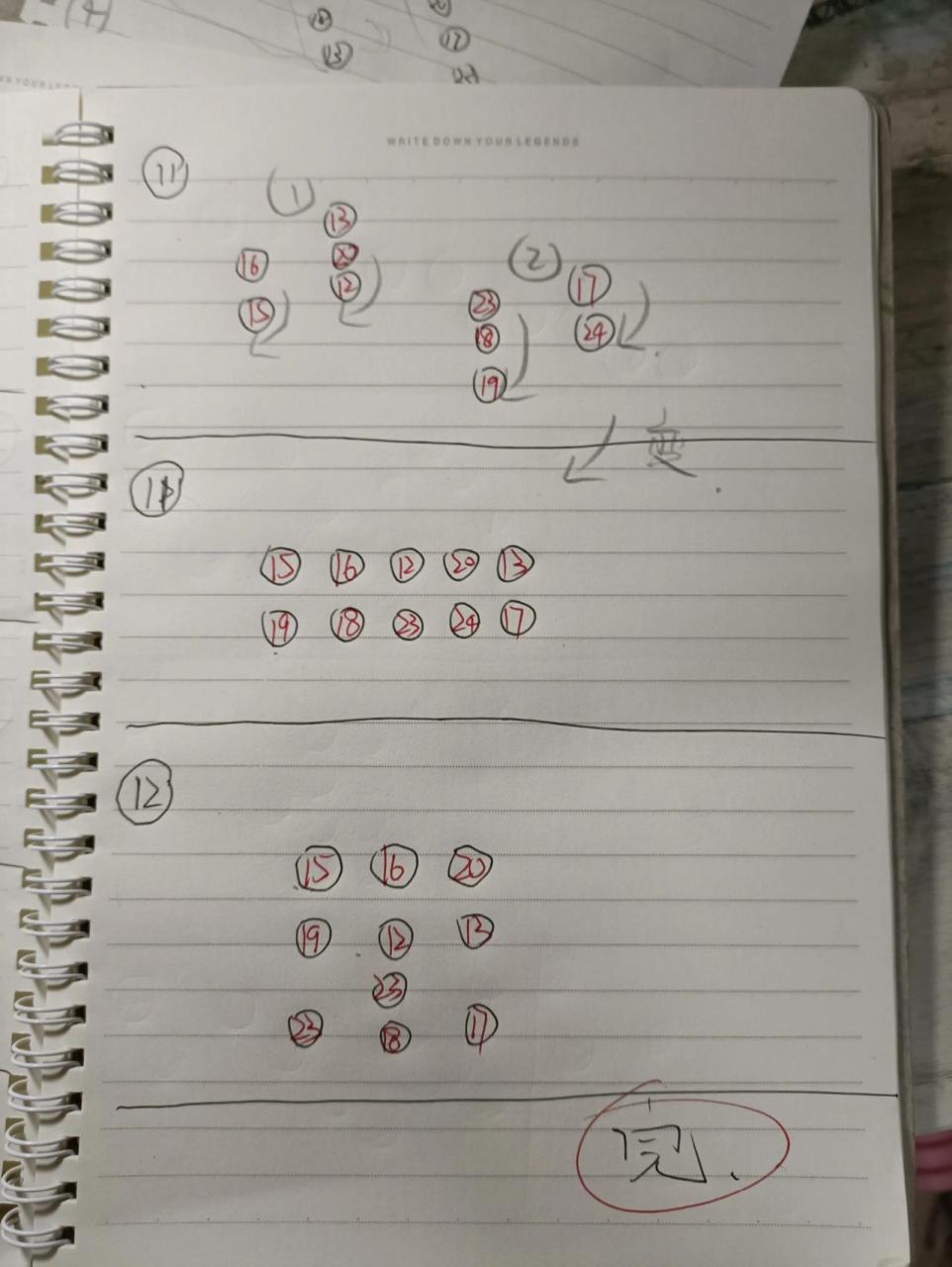 儿童舞创编队形可参考 儿童舞创编队形可参考