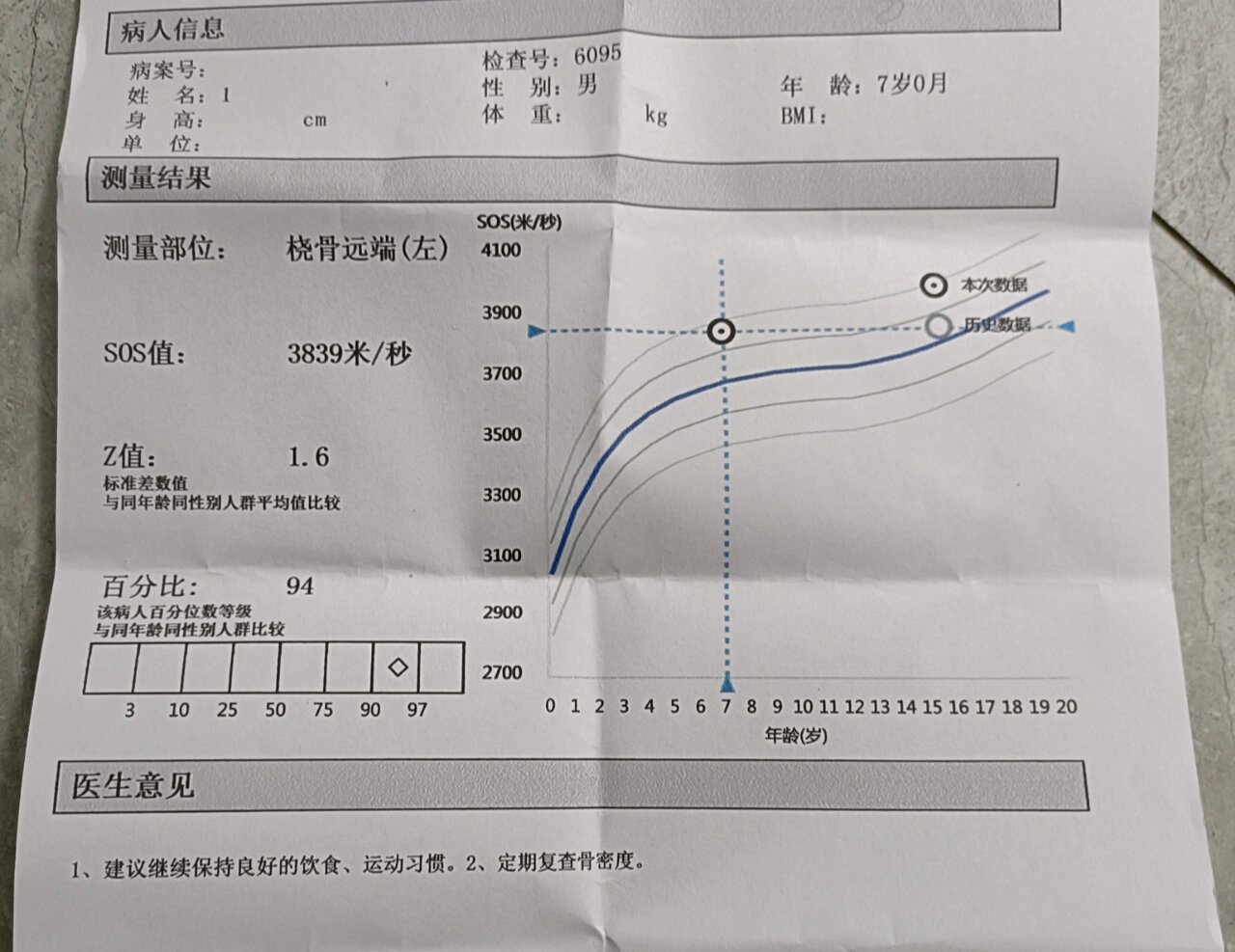 骨密度高?会影响长个么?
