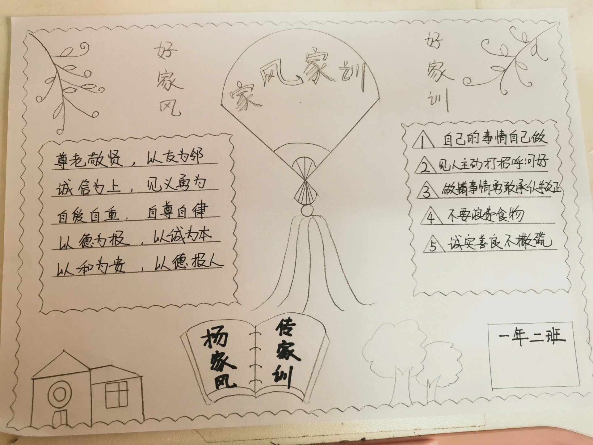 家风家训手抄报 小学一年级手抄报