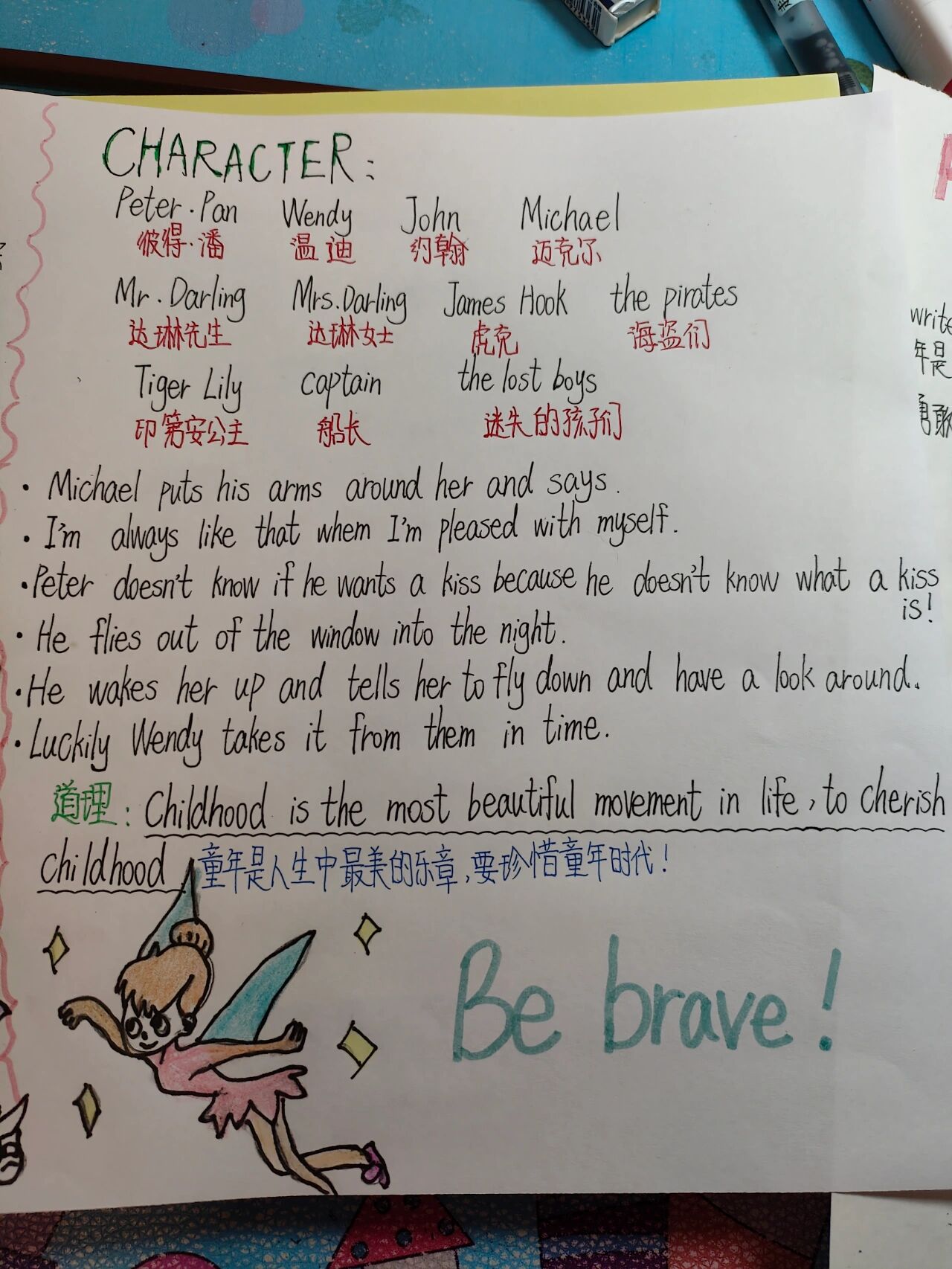 《彼得潘》英语小报来啦@慕光呀的动态