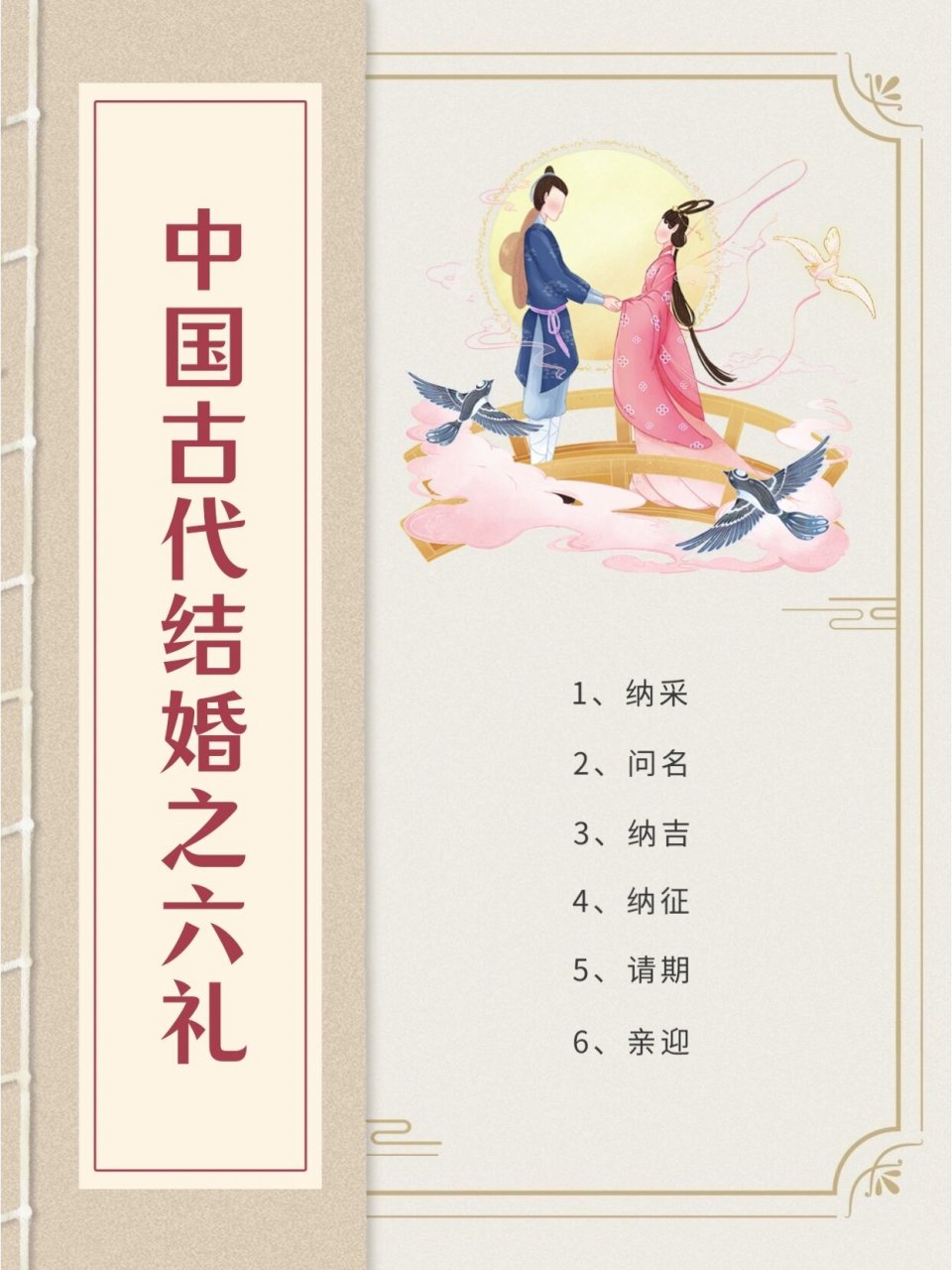 【知识分享】中国古代结婚之六礼 "六礼"即六个礼法,指纳采,问名,纳吉
