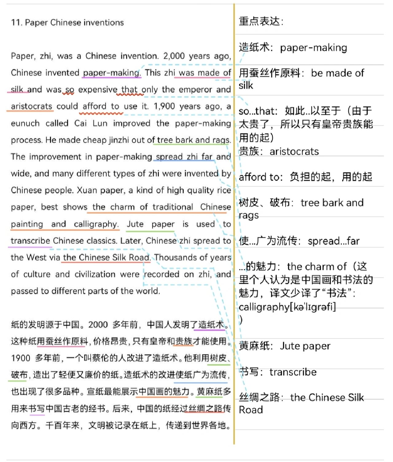 致富之道纪录片英文字幕版(致富之道这篇阅读短文的答案)