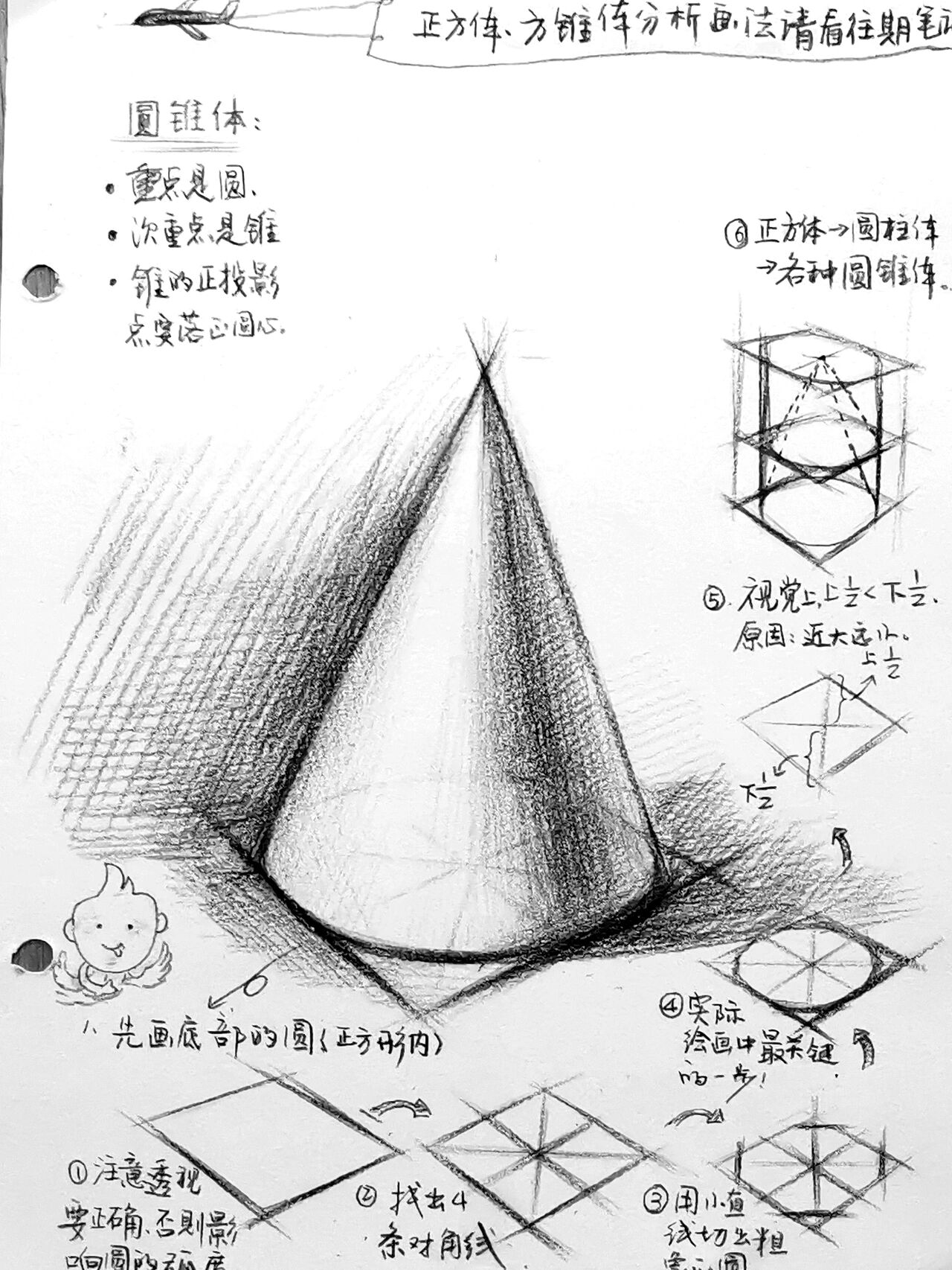 素描教程 圆锥体画法 分析