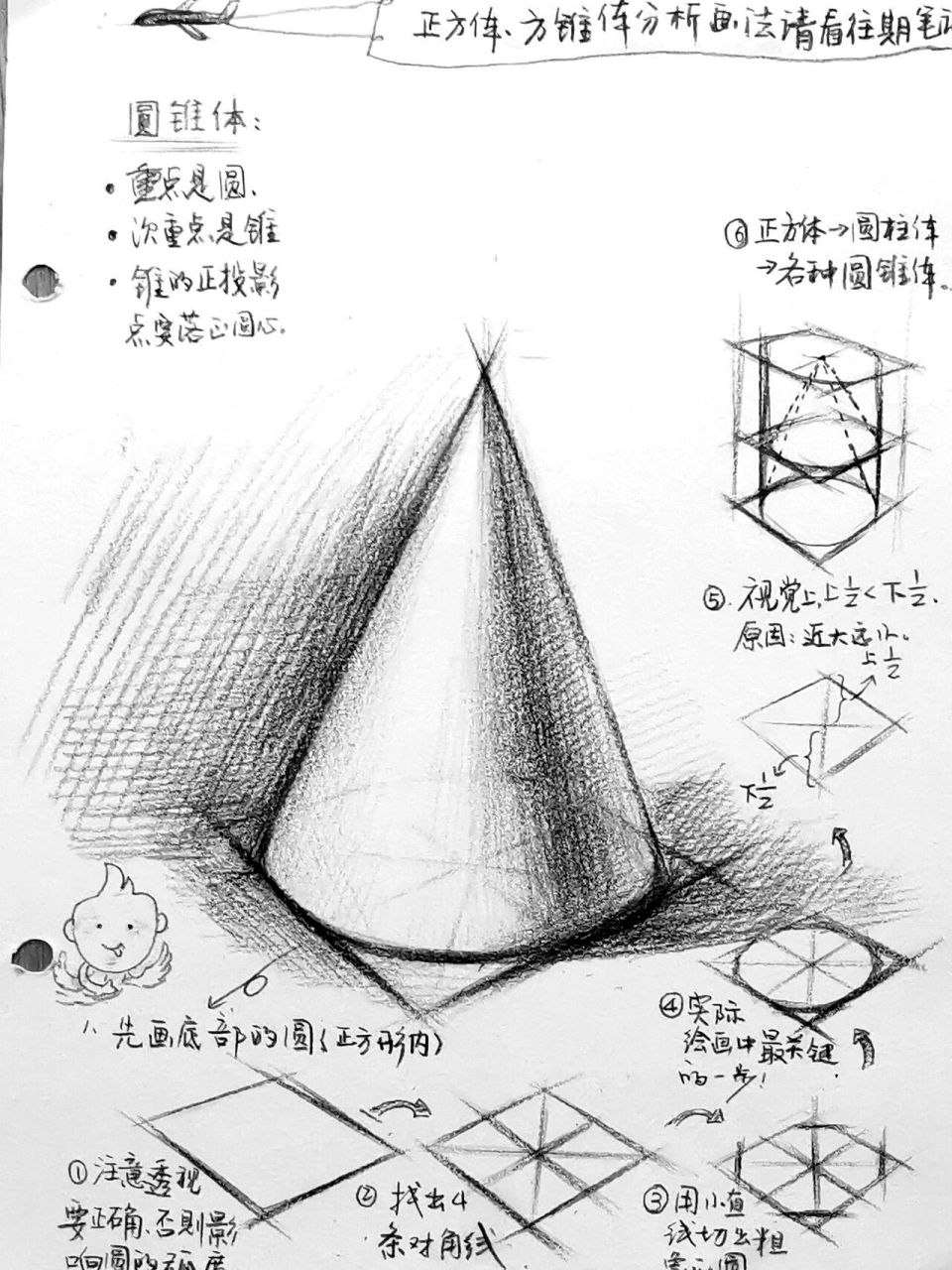 素描教程【圆锥体画法】分析 圆 锥=圆锥