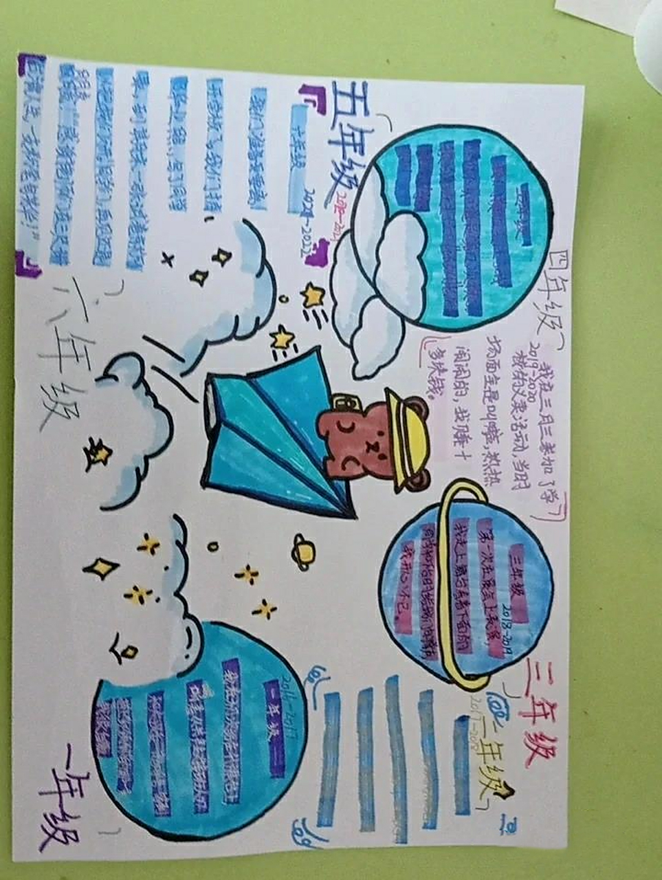 一~六年级的时间轴. 一~六年级的时间轴.