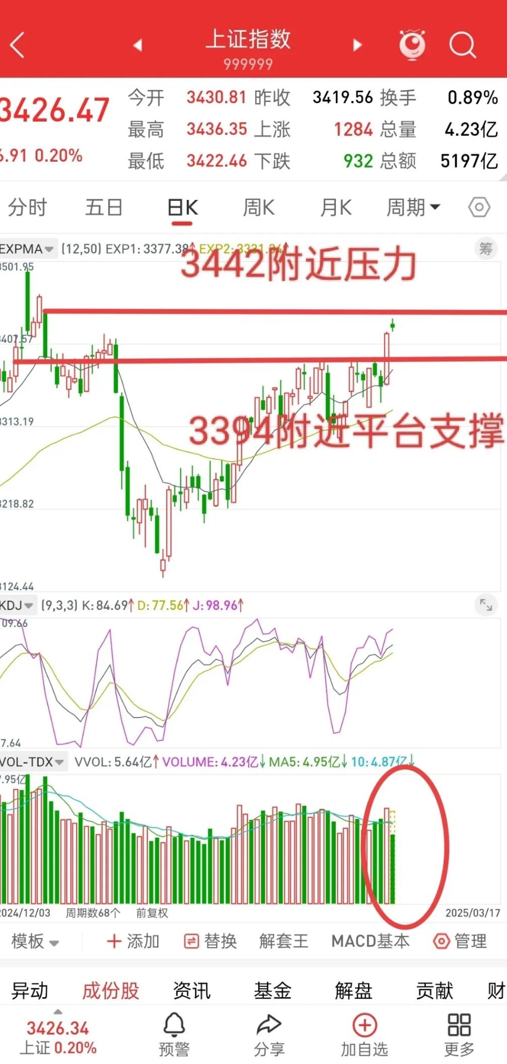 运达科技股票行情