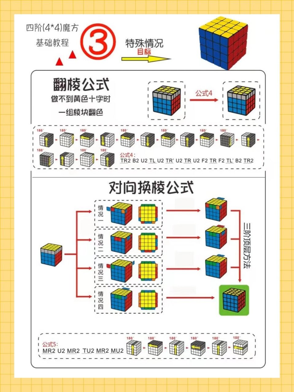 全网最07简单的四阶魔方还原教程来了!