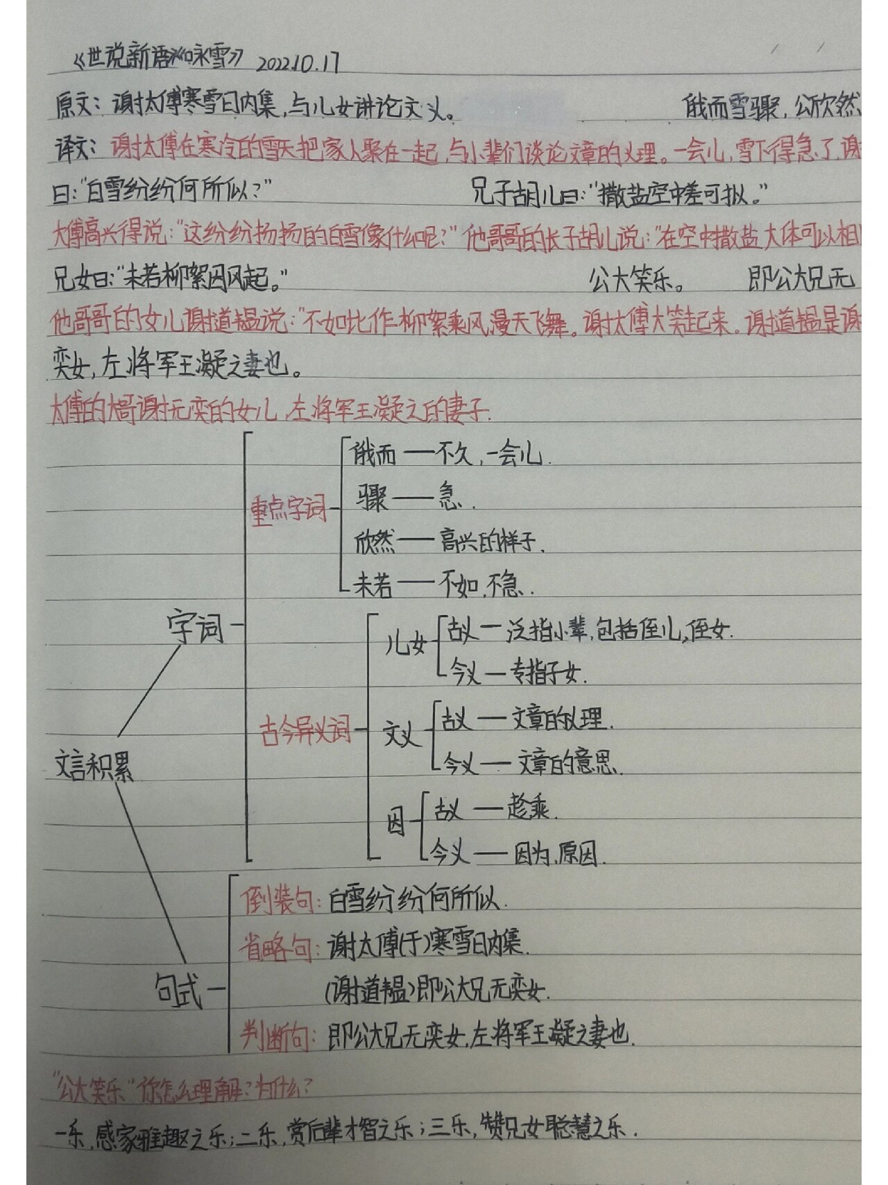 咏雪结构梳理图图片