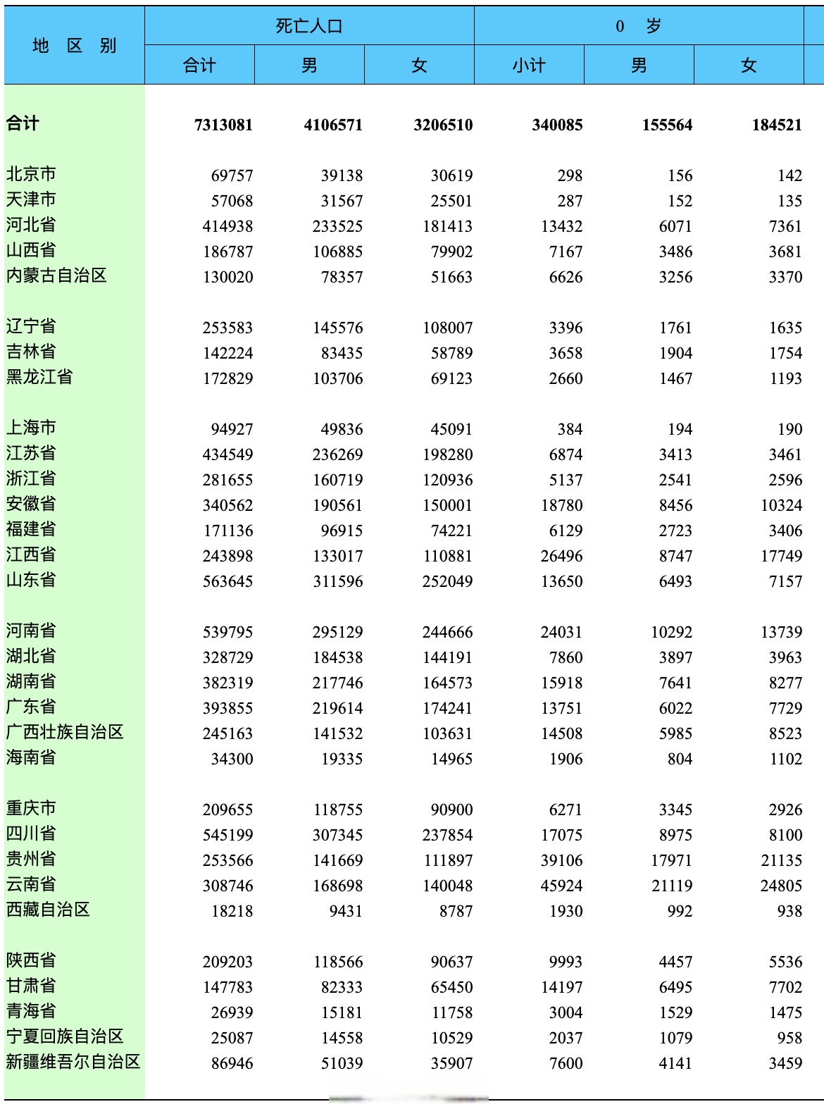  疫情中国最新数据消息今天新增多少例(疫情中国最新情况)