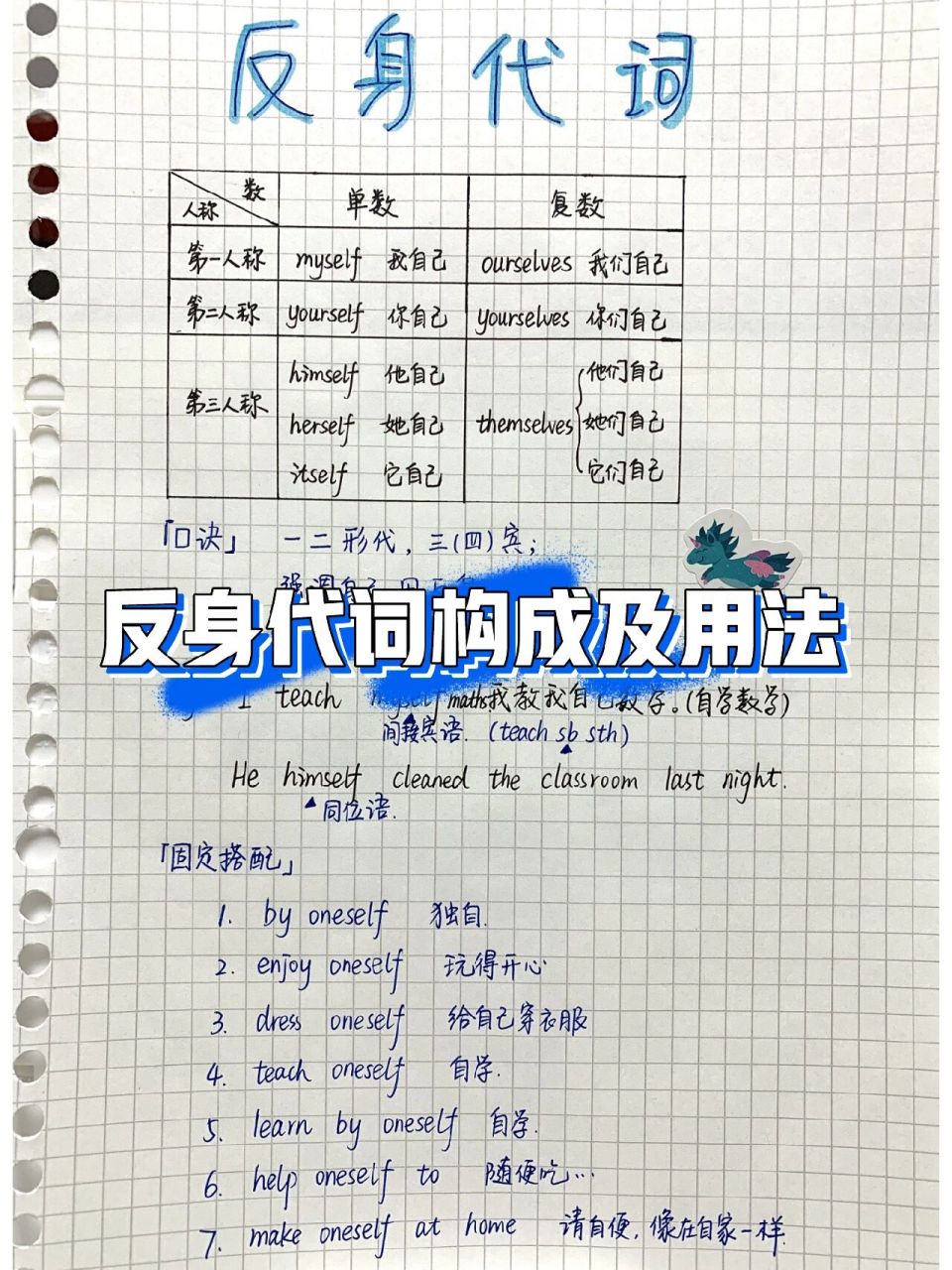 反身代词构成及用法