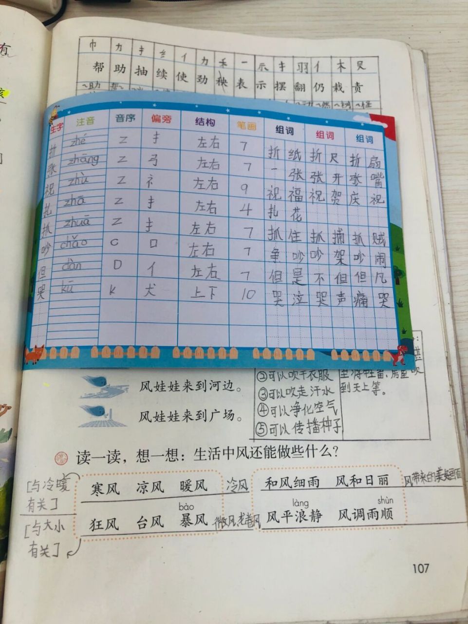 二上语文学生笔记《风娃娃》