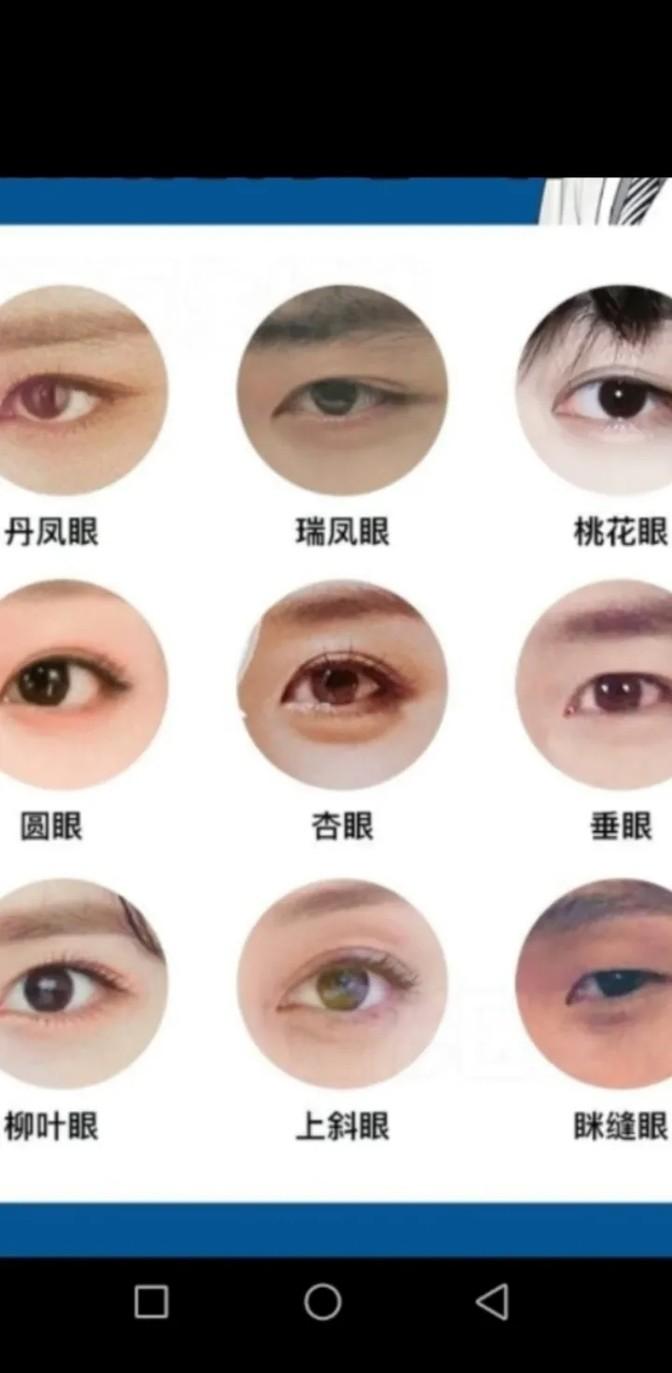 眼睛长得好看,整个脸蛋看起来就特别有魅力