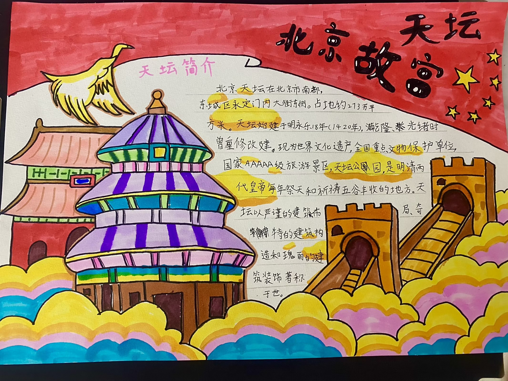 北京故宫手抄报 小学生北京故宫手抄报