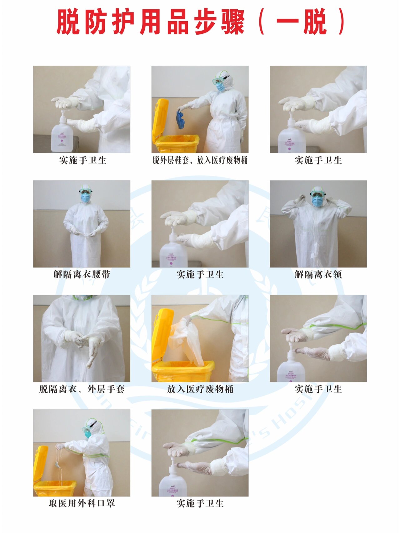 穿脱防护服